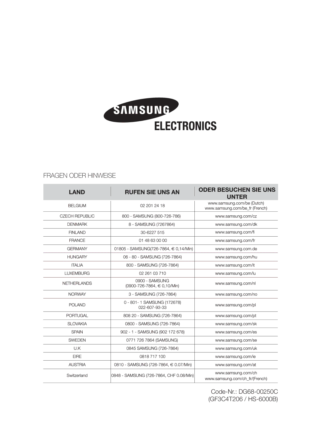 Samsung GF3C4T206/XEG manual Code-Nr. DG68-00250C GF3C4T206 / HS-6000B 