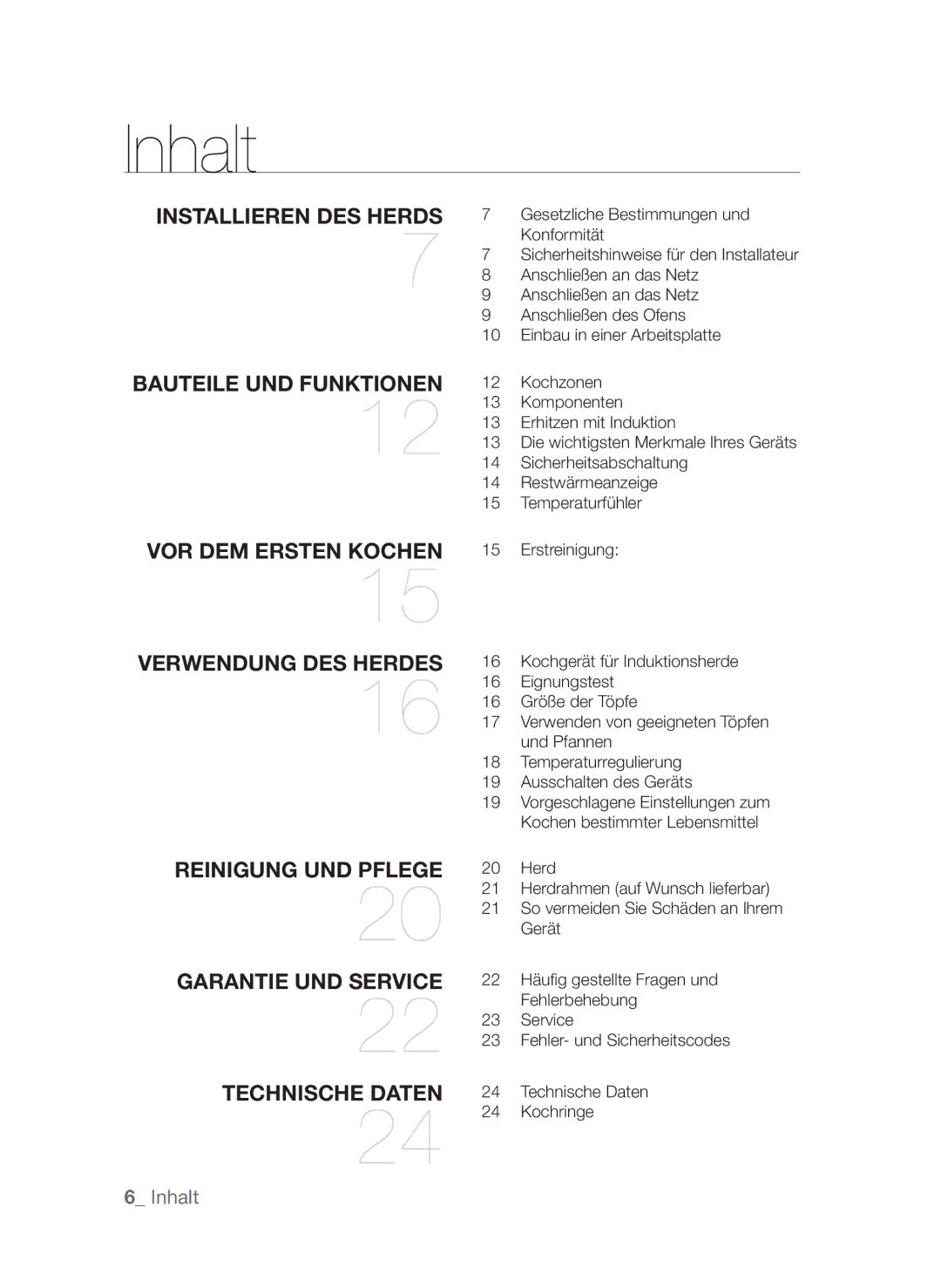 Samsung GF3C4T206/XEG manual Inhalt 