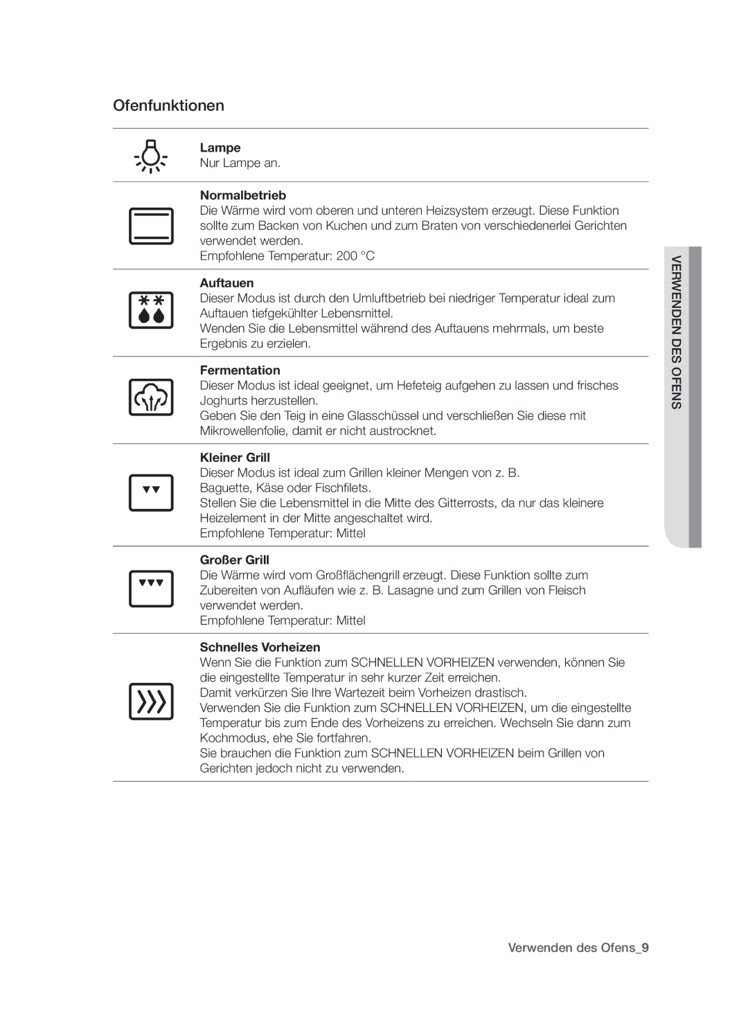 Samsung GF3N3T001/XEG manual Ofenfunktionen 