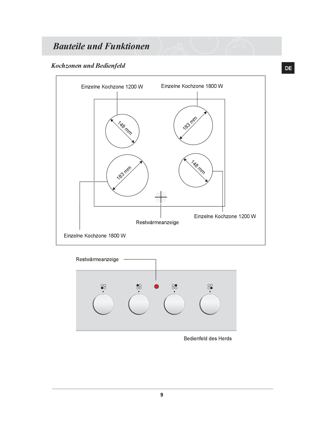 Samsung GF3N3T002/XEG manual Bauteile und Funktionen, Kochzonen und Bedienfeld 