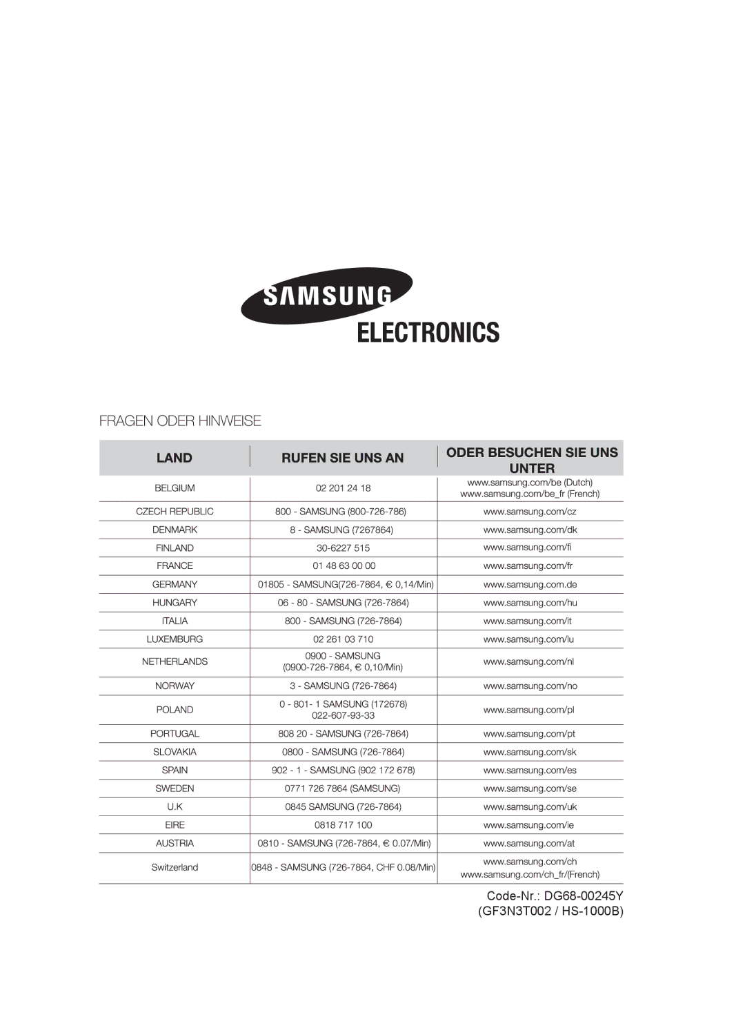 Samsung GF3N3T002/XEG manual Code-Nr.. DG68-00245Y GF3N3T002 / HS-1000B 