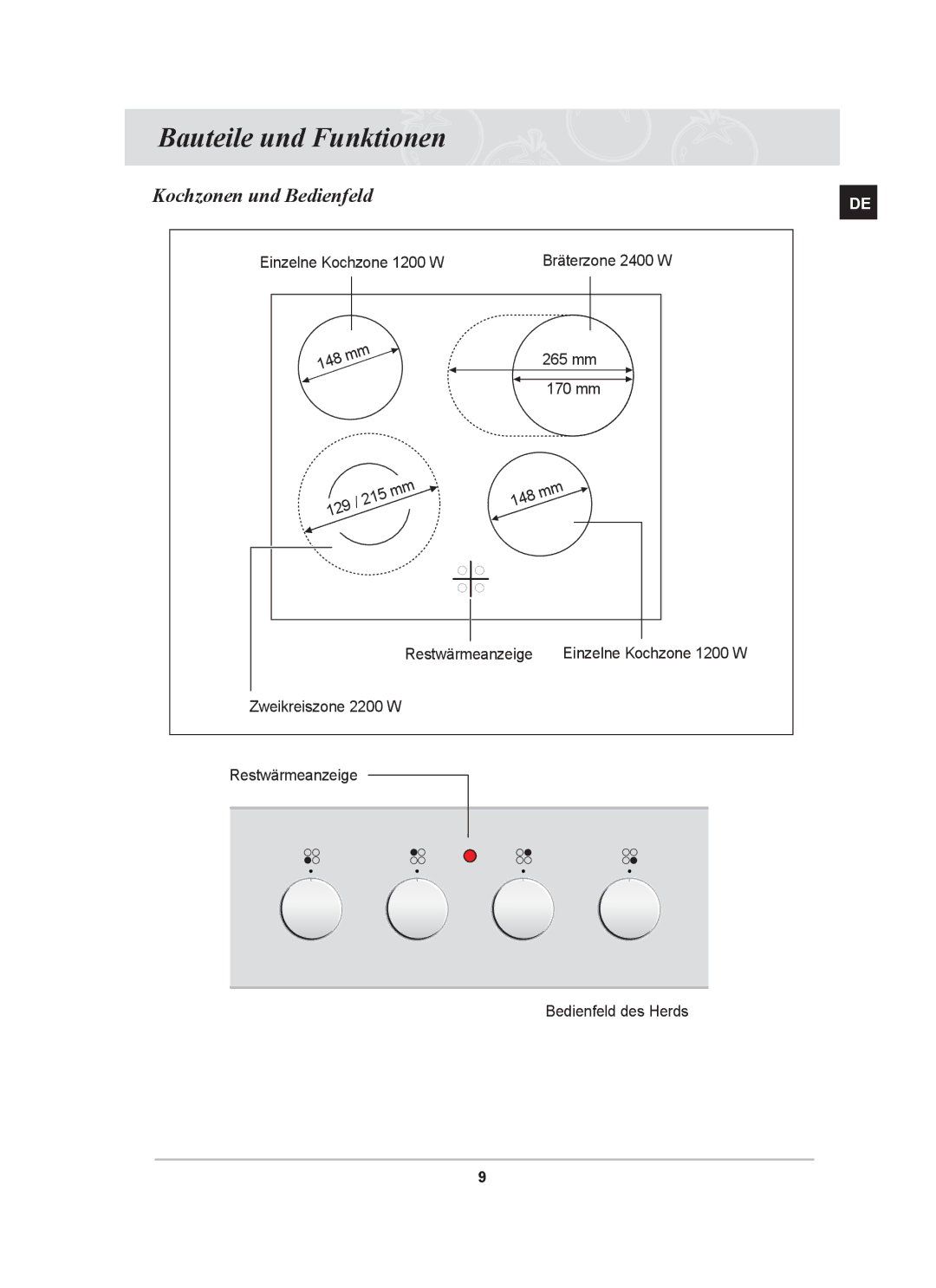 Samsung GF3C4T104/XEG, GF3N4T102/XEG manual Bauteile und Funktionen, Kochzonen und Bedienfeld 