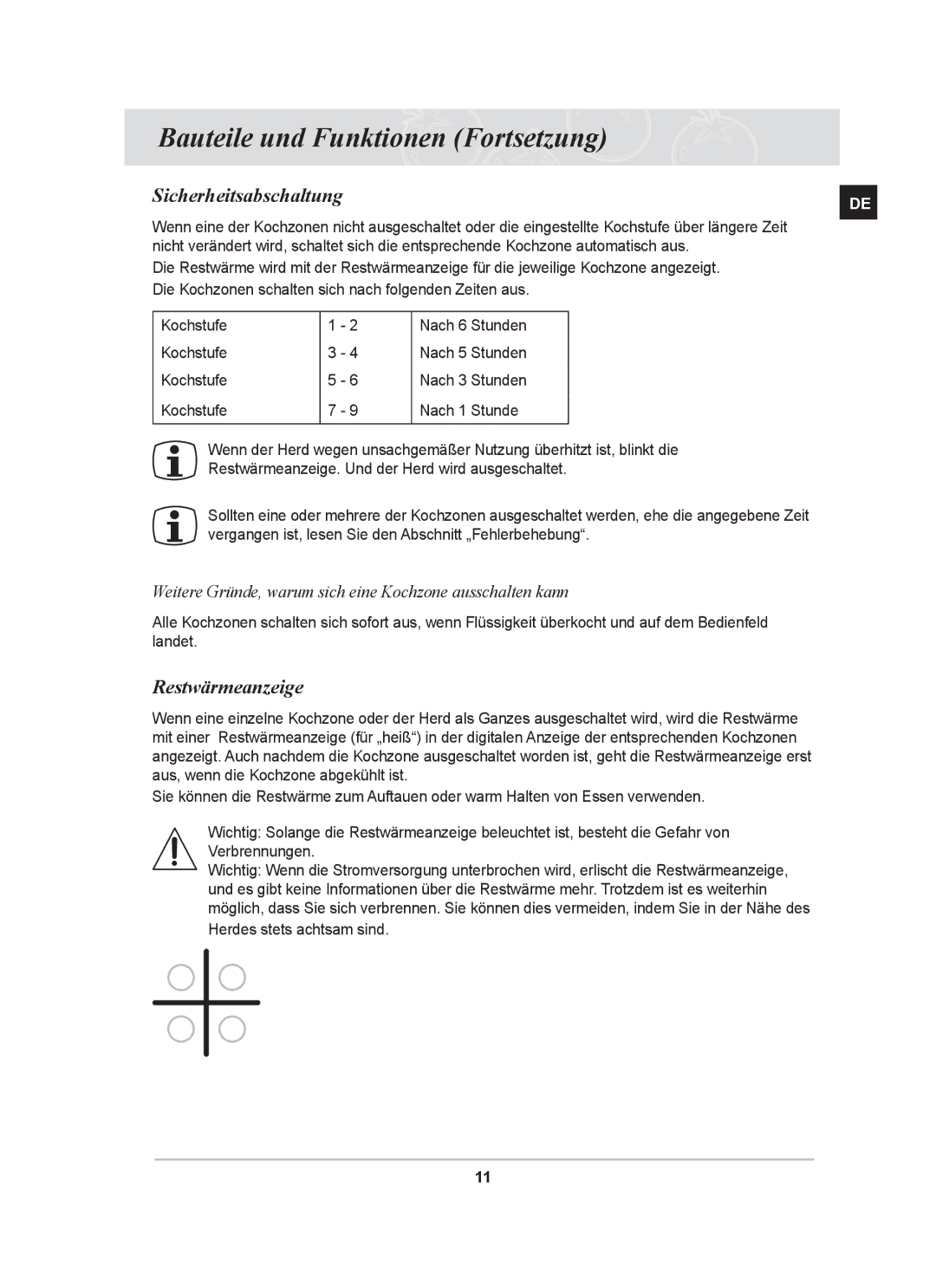 Samsung GF3C4T104/XEG Sicherheitsabschaltung, Restwärmeanzeige, Weitere Gründe, warum sich eine Kochzone ausschalten kann 
