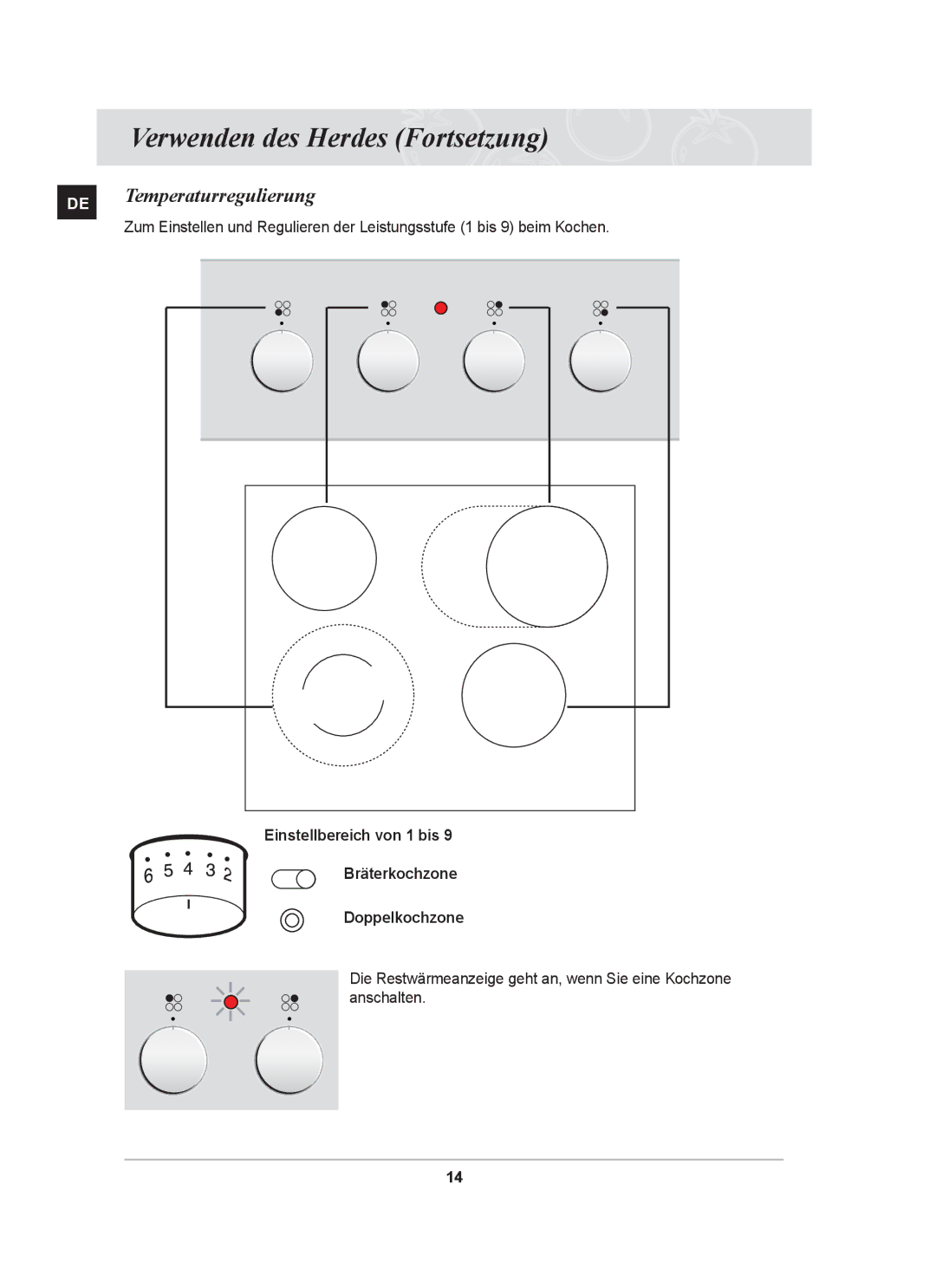 Samsung GF3N4T102/XEG, GF3C4T104/XEG manual DE Temperaturregulierung 