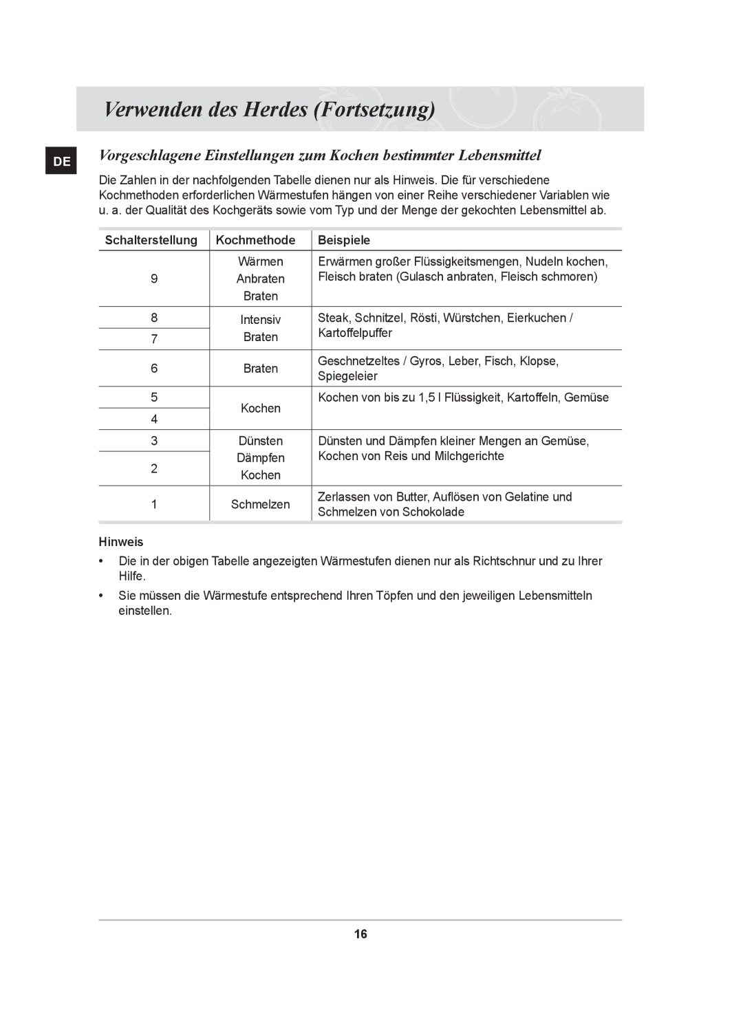 Samsung GF3N4T102/XEG, GF3C4T104/XEG manual Kochmethode Beispiele 