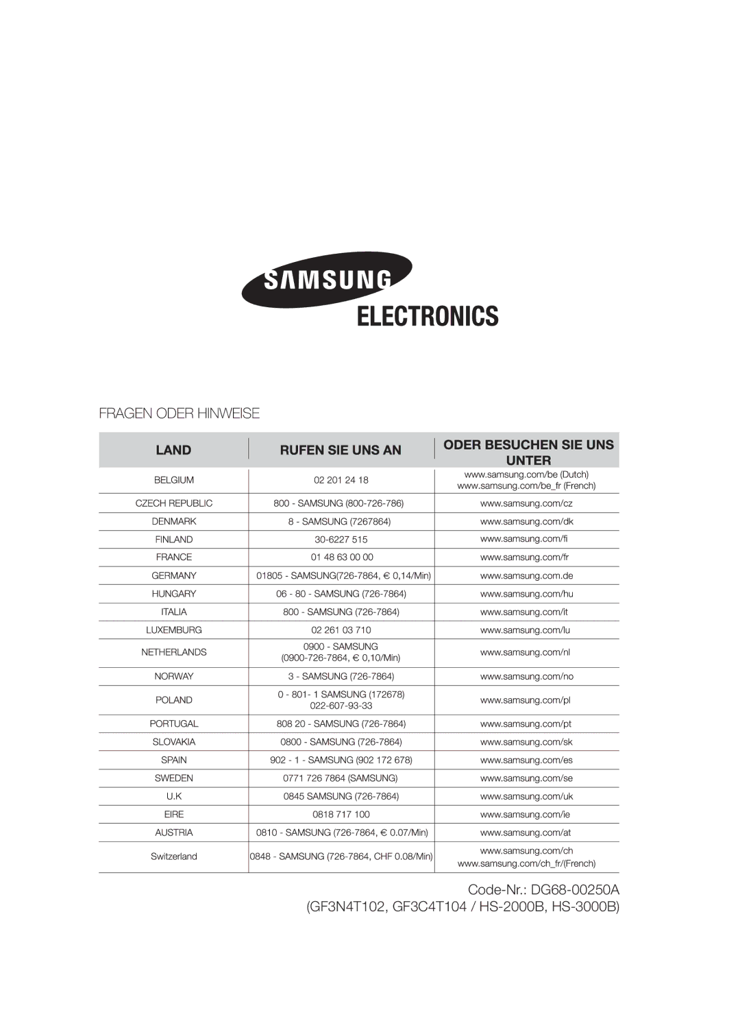 Samsung GF3N4T102/XEG, GF3C4T104/XEG manual 