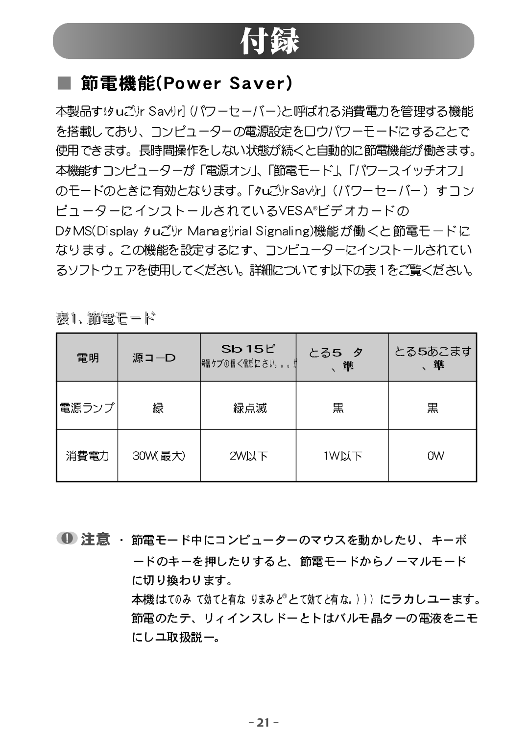 Samsung GG15ASSB/XSJ, GG15ASSN/XSJ manual 