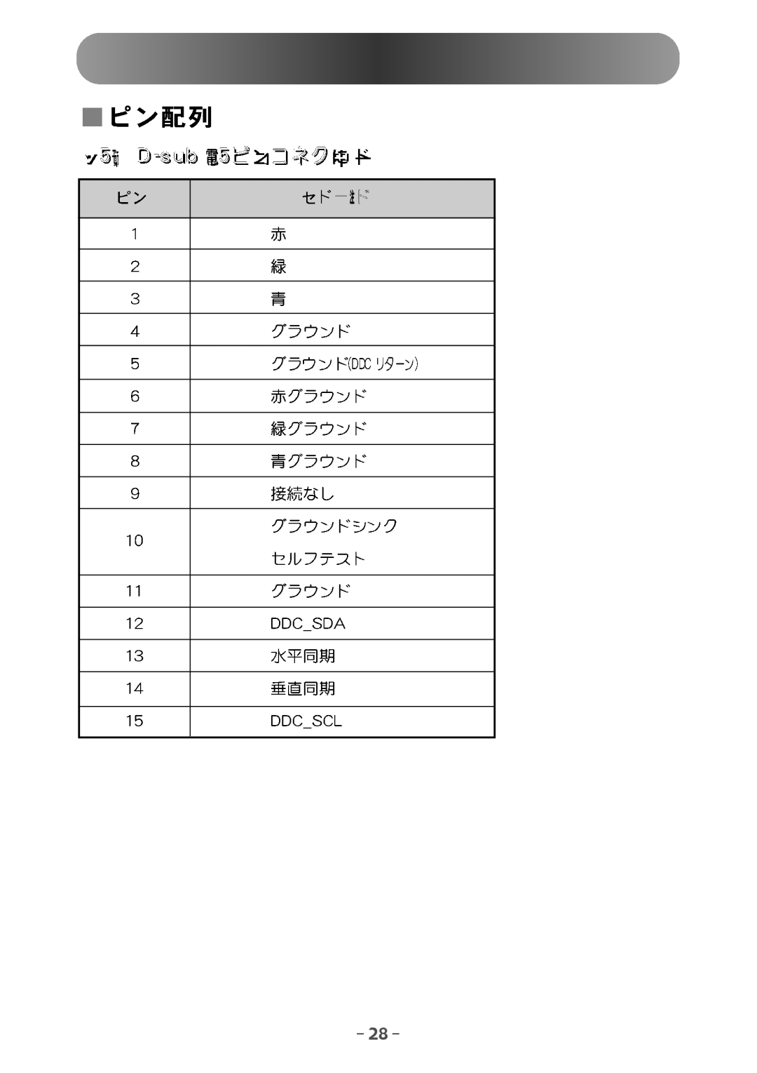 Samsung GG15ASSN/XSJ, GG15ASSB/XSJ manual 