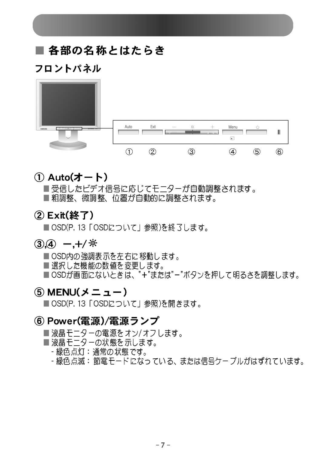 Samsung GG15ASSB/XSJ, GG15ASSN/XSJ manual 