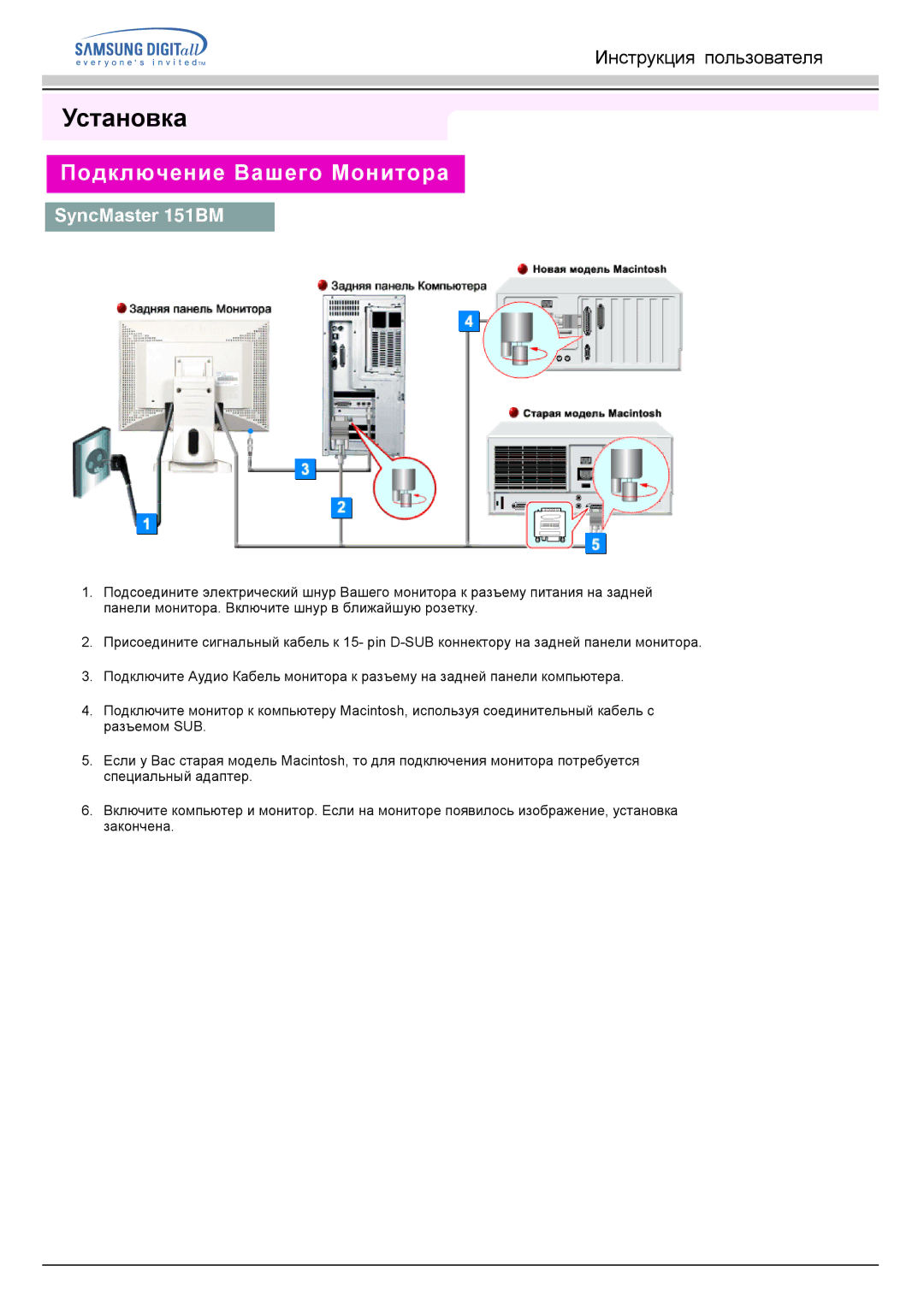 Samsung GH15MSAN/EDC, GG15ESAN/EDC, GH15ESAN/EDC, GH15HSSN/EDC, GH15LSSN/EDC, GH15LSAB/EDC, GG15ASAB/EDC manual SyncMaster 151BM 