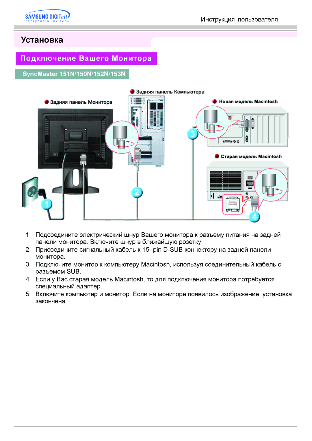 Samsung GG15MSSN/EDC, GG15ESAN/EDC, GH15ESAN/EDC, GH15HSSN/EDC, GH15LSSN/EDC, GH15LSAB/EDC manual SyncMaster 151N/150N/152N/153N 