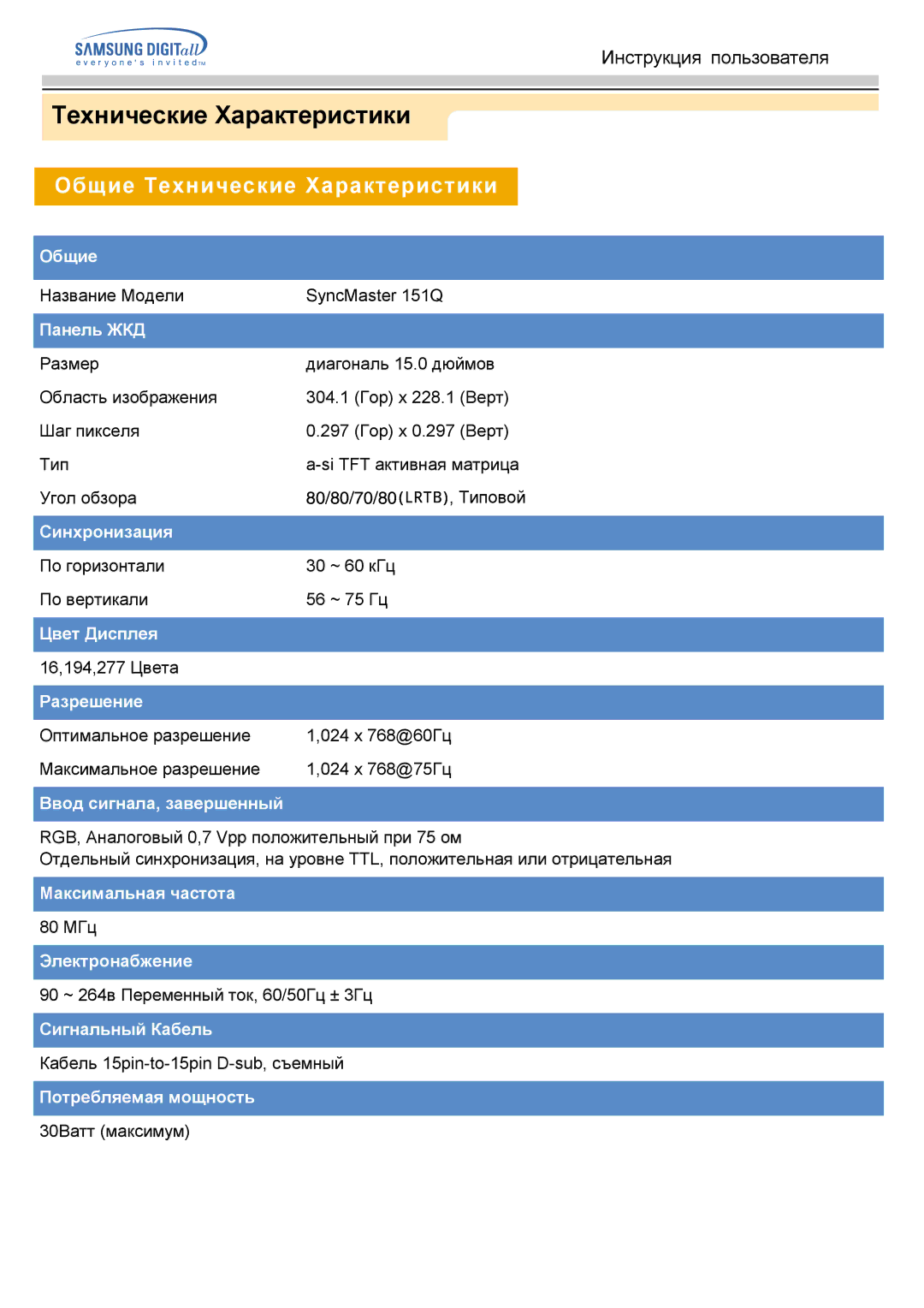 Samsung GH15MSAS/EDC, GG15ESAN/EDC, GH15ESAN/EDC, GH15HSSN/EDC, GH15LSSN/EDC, GH15LSAB/EDC Название Модели SyncMaster 151Q 