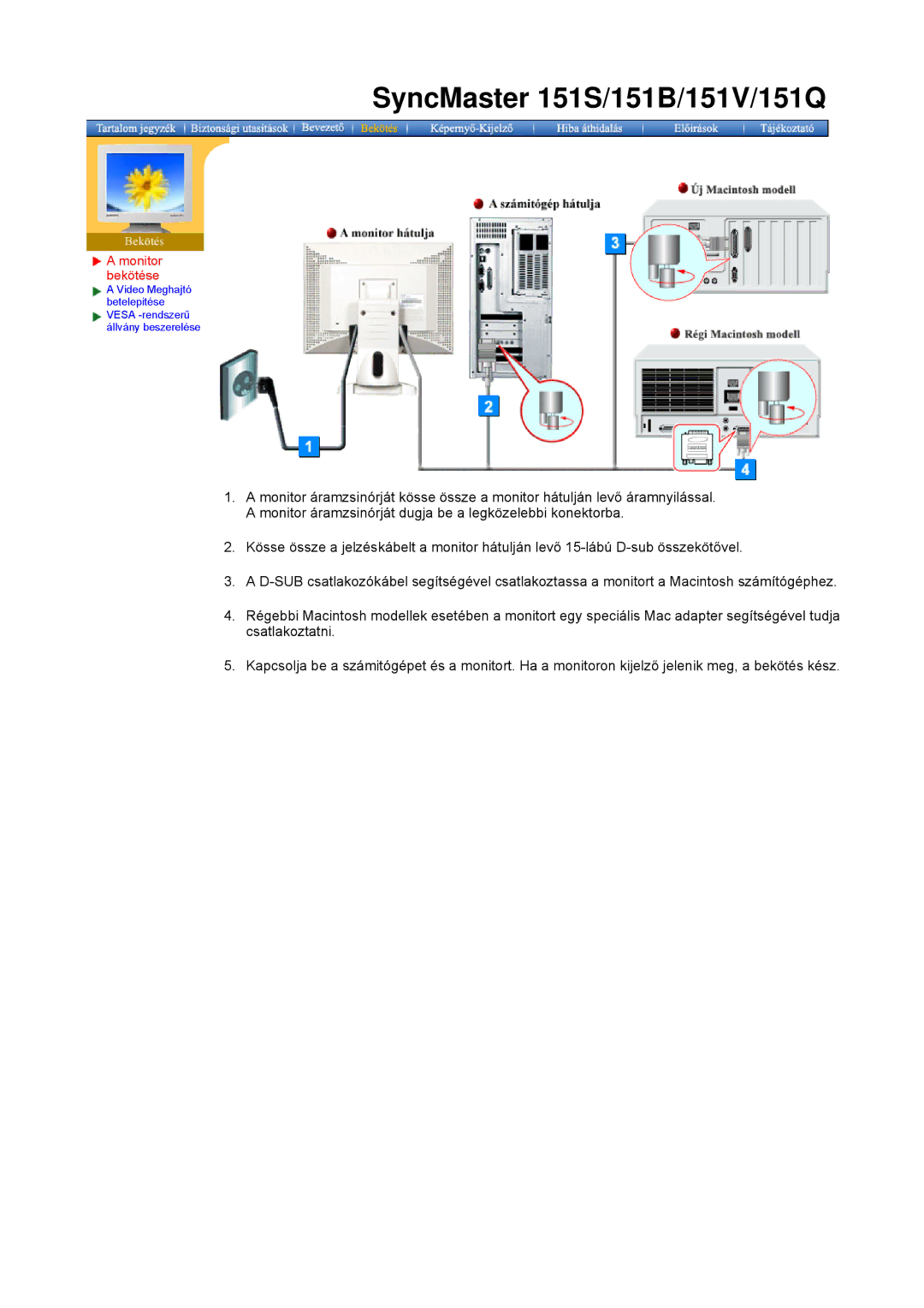 Samsung GG15LSAS/EDC, GG15ESAN/EDC, GH15ESAN/EDC, GH15HSSN/EDC, GH15MSSS/EDC, GH15LSSN/EDC manual SyncMaster 151S/151B/151V/151Q 