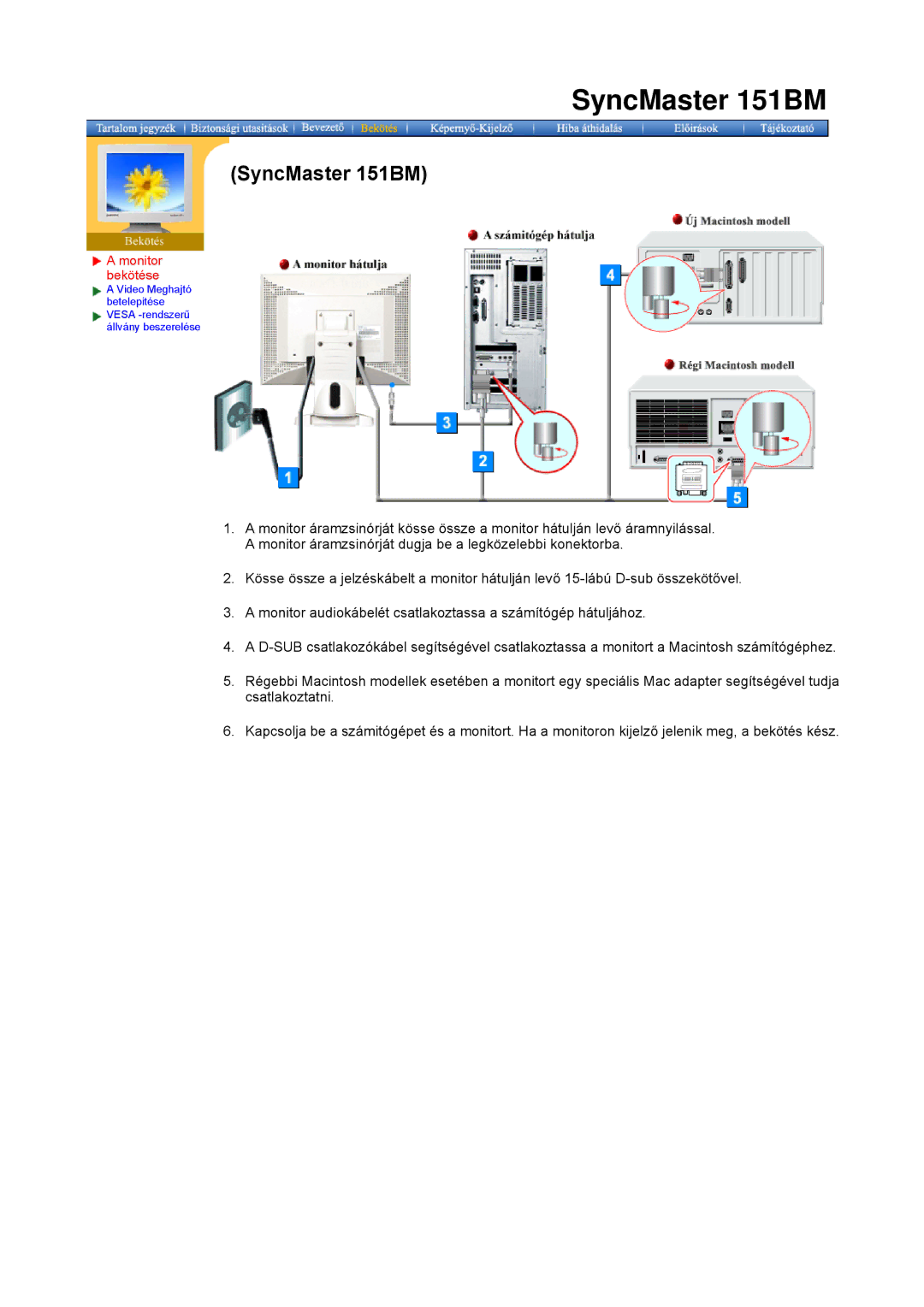 Samsung GH15ESAS/EDC, GG15ESAN/EDC, GH15ESAN/EDC, GH15HSSN/EDC, GH15MSSS/EDC, GH15LSSN/EDC, GH15LSAN/EDC manual SyncMaster 151BM 