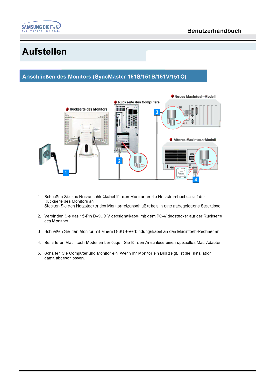 Samsung GH15MSAB/EDC, GG15LSSNZ/EDC, GH15LSSNP/EDC manual Aufstellen, Anschließen des Monitors SyncMaster 151S/151B/151V/151Q 