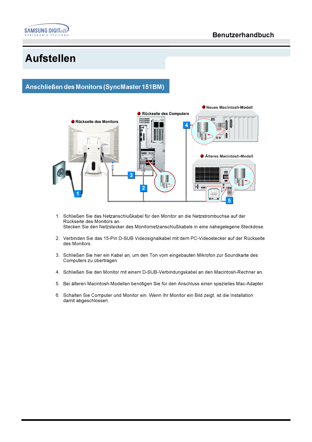 Samsung GH15LSSS/EDC, GG15LSSNZ/EDC, GH15LSSNP/EDC, GG15LSSNP/EDC, GG15LSAN/XEU Anschließen des Monitors SyncMaster 151BM 