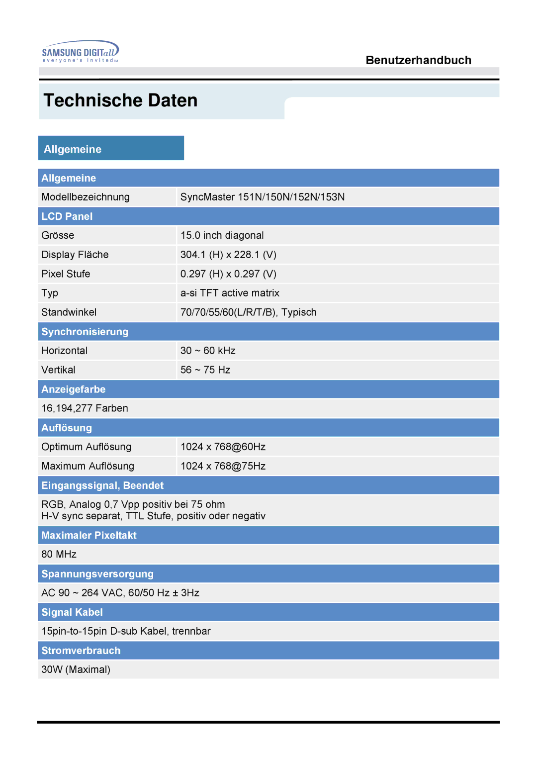 Samsung GG15MSAN/EDC, GG15LSSNZ/EDC, GH15LSSNP/EDC, GG15LSSNP/EDC, GG15LSAN/XEU, GG15ESAN/EDC, GH15LSSB, GH15LSAN/XEU Allgemeine 