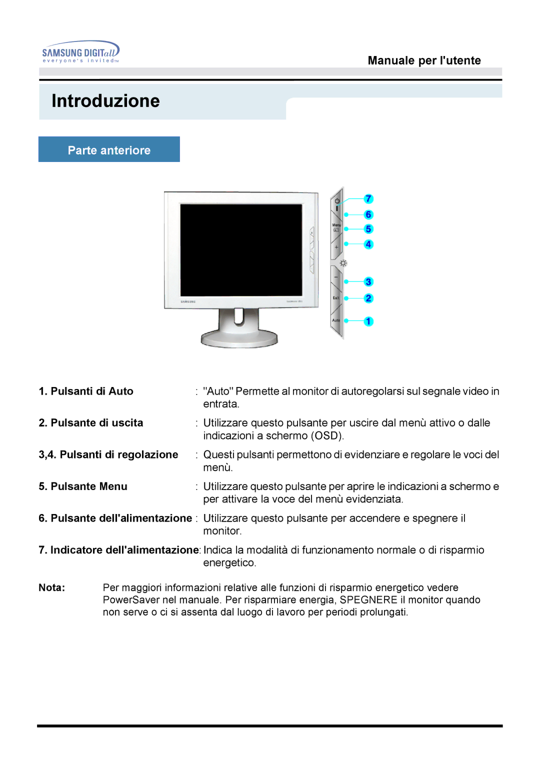 Samsung GH15DSSN/EDC manual Pulsanti di Auto, Pulsante di uscita, Pulsanti di regolazione, Pulsante Menu 