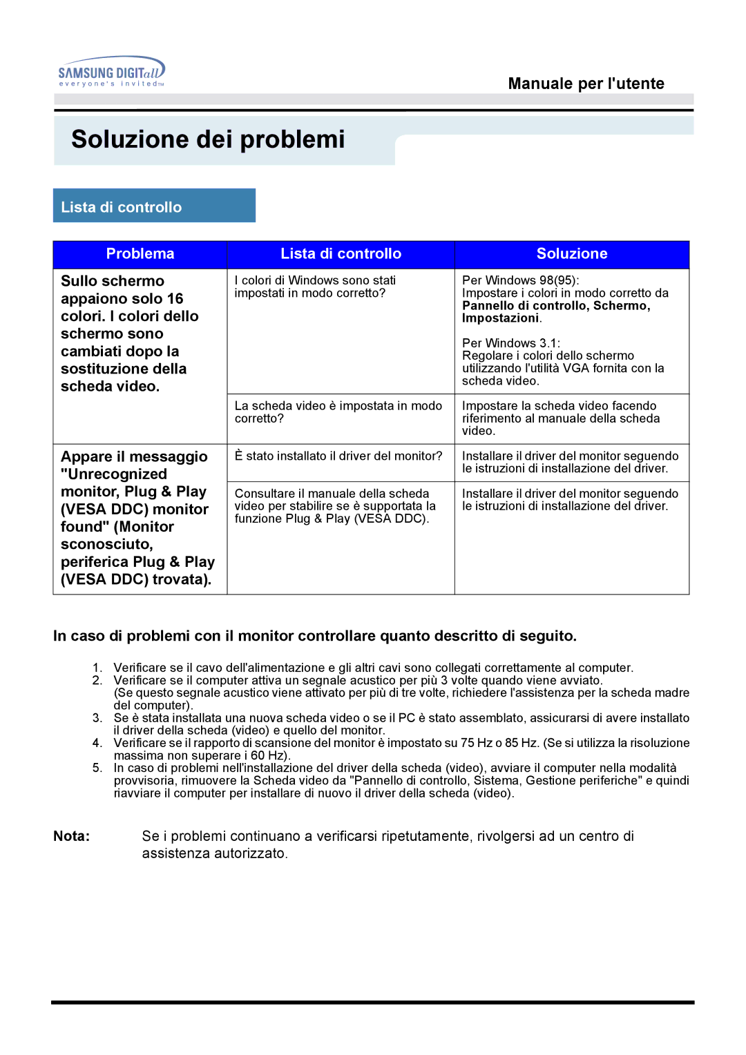 Samsung GH15DSSN/EDC manual Appaiono solo, Colori. I colori dello, Schermo sono, Cambiati dopo la, Sostituzione della 