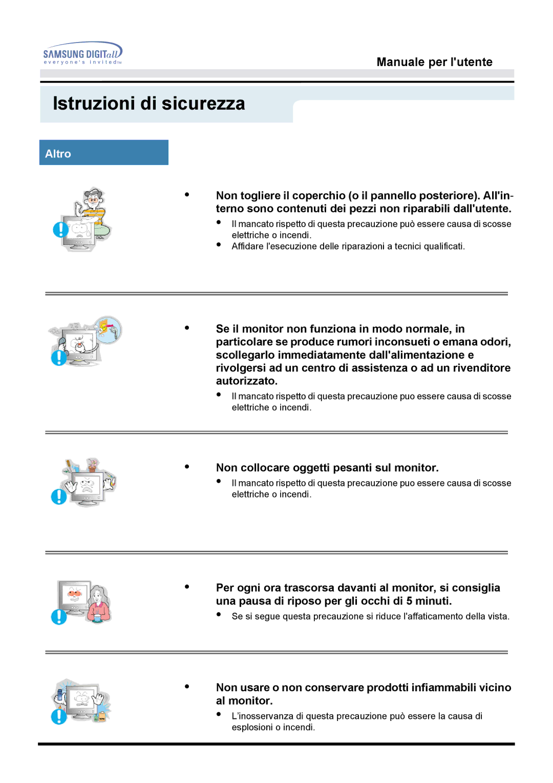 Samsung GH15DSSN/EDC manual Altro, Non collocare oggetti pesanti sul monitor 