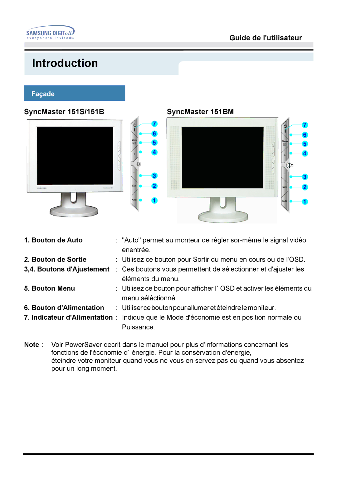 Samsung GG15LSAN/EDC, GH15LSSN/EDC, GH15LSAB/EDC, GG15LSAB/EDC manual Façade, Bouton de Auto, Bouton de Sortie, Bouton Menu 