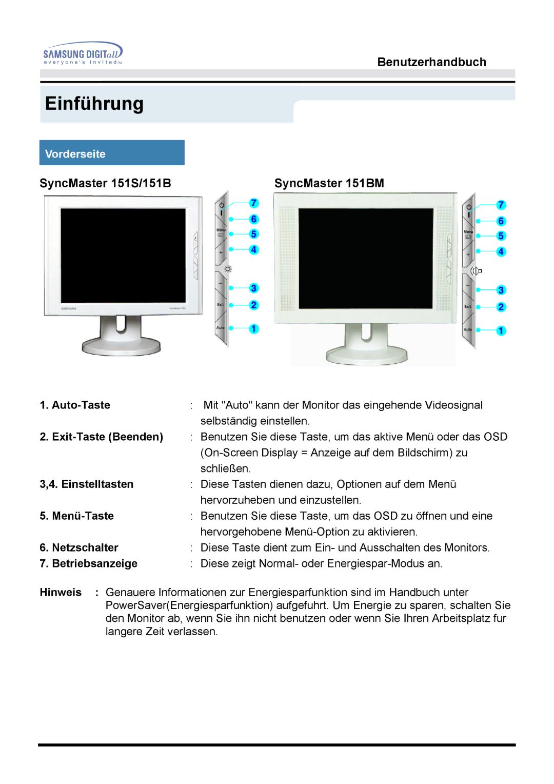 Samsung GH15LSAS/EDC, GH15LSSNP/EDC, GG15LSSNP/EDC, GG15LSAN/XEU, GH15LSSB, GH15LSAN/XEU, GG15LSSNG/EDC manual Vorderseite 