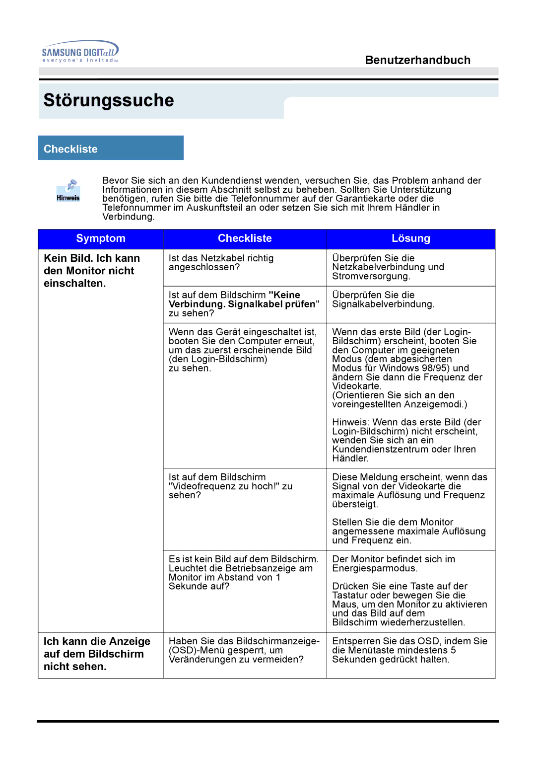 Samsung GH15LSSB, GH15LSSNP/EDC, GG15LSSNP/EDC, GG15LSAN/XEU, GH15LSAN/XEU manual Störungssuche, Symptom Checkliste Lösung 