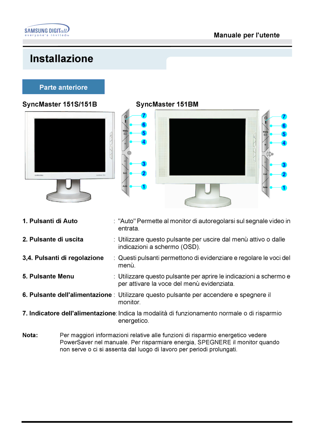 Samsung GG15MSAS/EDC, GH15MSAS/EDC manual Pulsanti di Auto, Pulsante di uscita, Pulsanti di regolazione, Pulsante Menu 