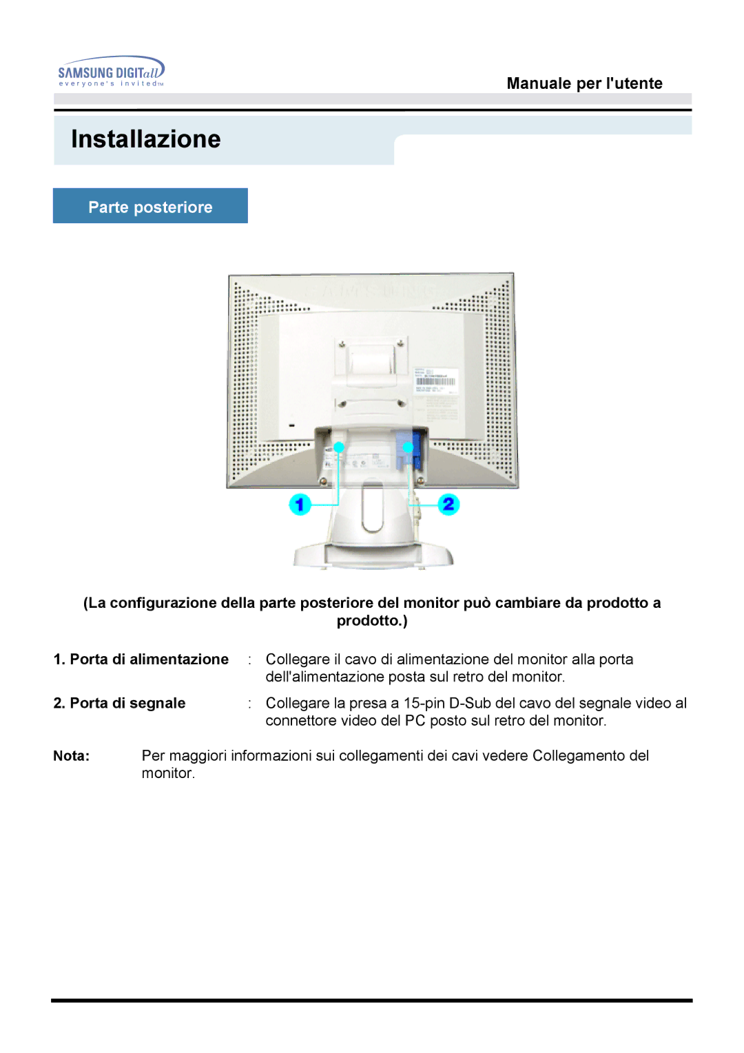 Samsung GH15MSAN/EDC, GH15MSAS/EDC, GG15MSAN/EDC, GG15MSAS/EDC, GH15MSSN/EDC manual Parte posteriore, Porta di segnale 