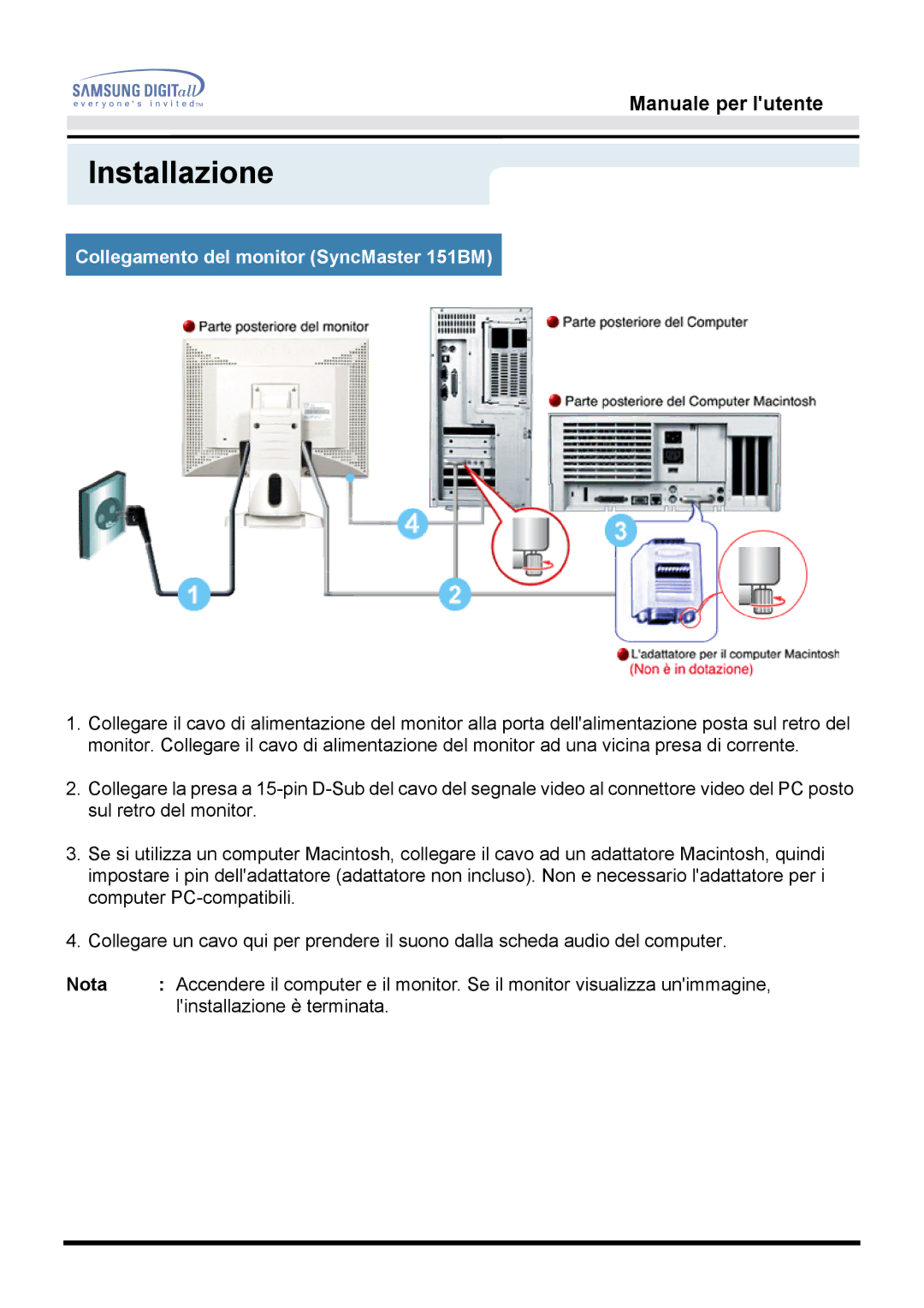 Samsung GH15MSAS/EDC, GG15MSAN/EDC, GG15MSAS/EDC, GH15MSAN/EDC, GH15MSSN/EDC manual Collegamento del monitor SyncMaster 151BM 