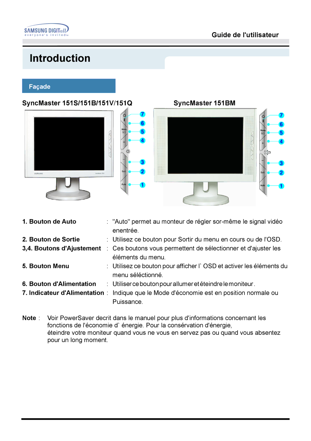 Samsung GG15LSSN/EDC, GH15MSSS/EDC, GH15LSSN/EDC, GH15LSAB/EDC manual Façade, Bouton de Auto, Bouton de Sortie, Bouton Menu 