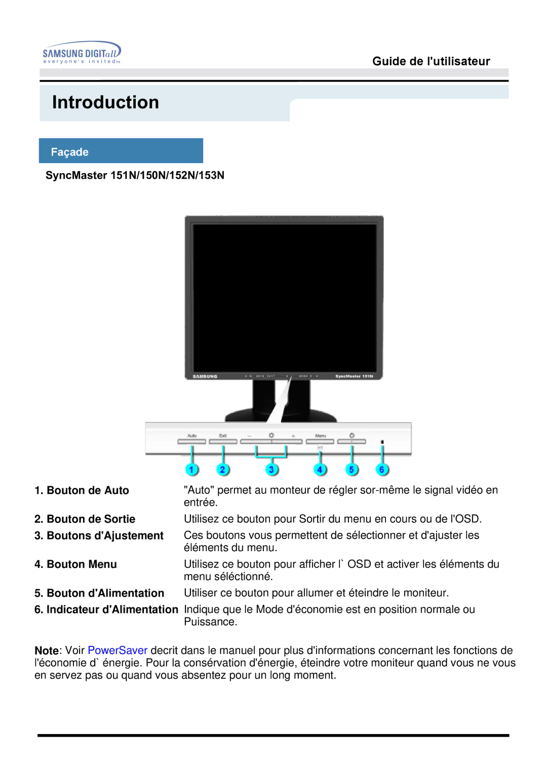 Samsung GG15LSAB, GH15MSSS/EDC, GH15LSSN/EDC, GH15LSAB/EDC, GH15MSSB/EDC manual SyncMaster 151N/150N/152N/153N Bouton de Auto 