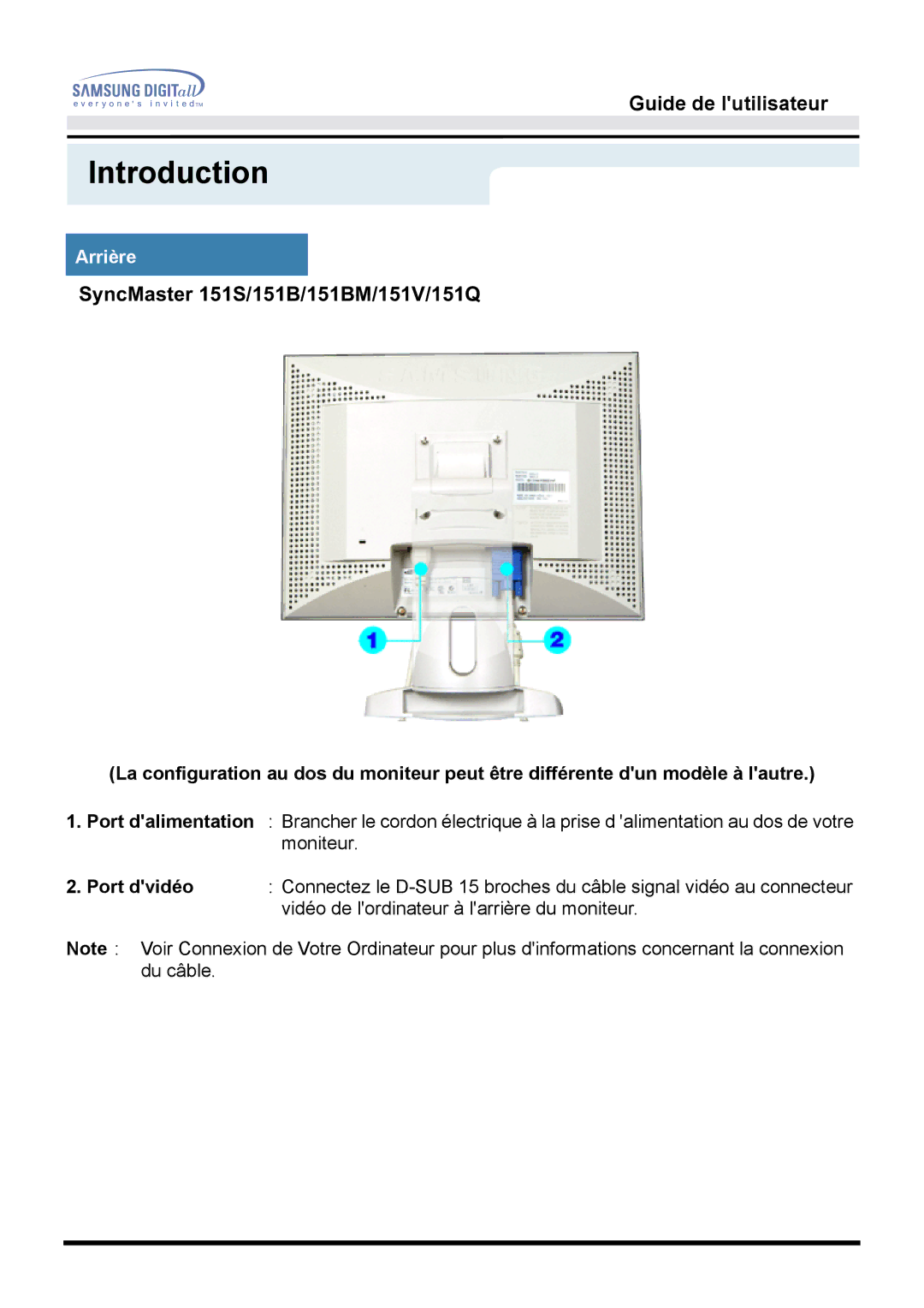 Samsung GG15ASSN, GH15MSSS/EDC, GH15LSSN/EDC, GH15LSAB/EDC, GH15MSSB/EDC, GG15MSSB/EDC, GG15MSAB/EDC manual Arrière, Port dvidéo 