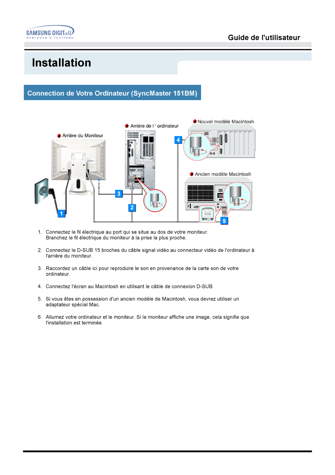 Samsung GG15LSSS/EDC, GH15MSSS/EDC, GH15LSSN/EDC, GH15LSAB/EDC, GH15MSSB/EDC Connection de Votre Ordinateur SyncMaster 151BM 