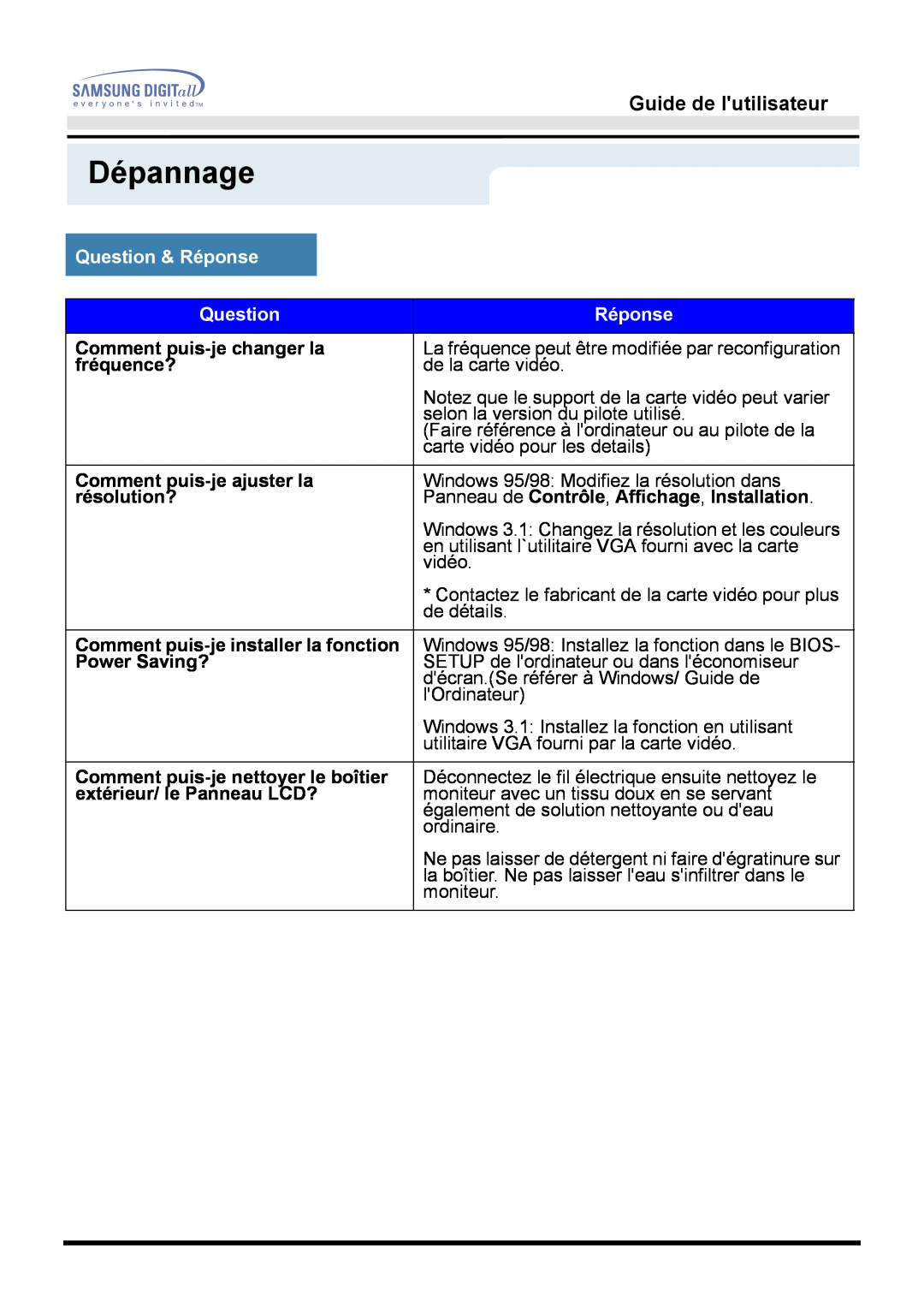 Samsung GG15MSSS/EDC, GH15MSSS/EDC, GH15MSSB/EDC, GG15MSSB/EDC manual Question & Réponse, Dépannage, Guide de lutilisateur 