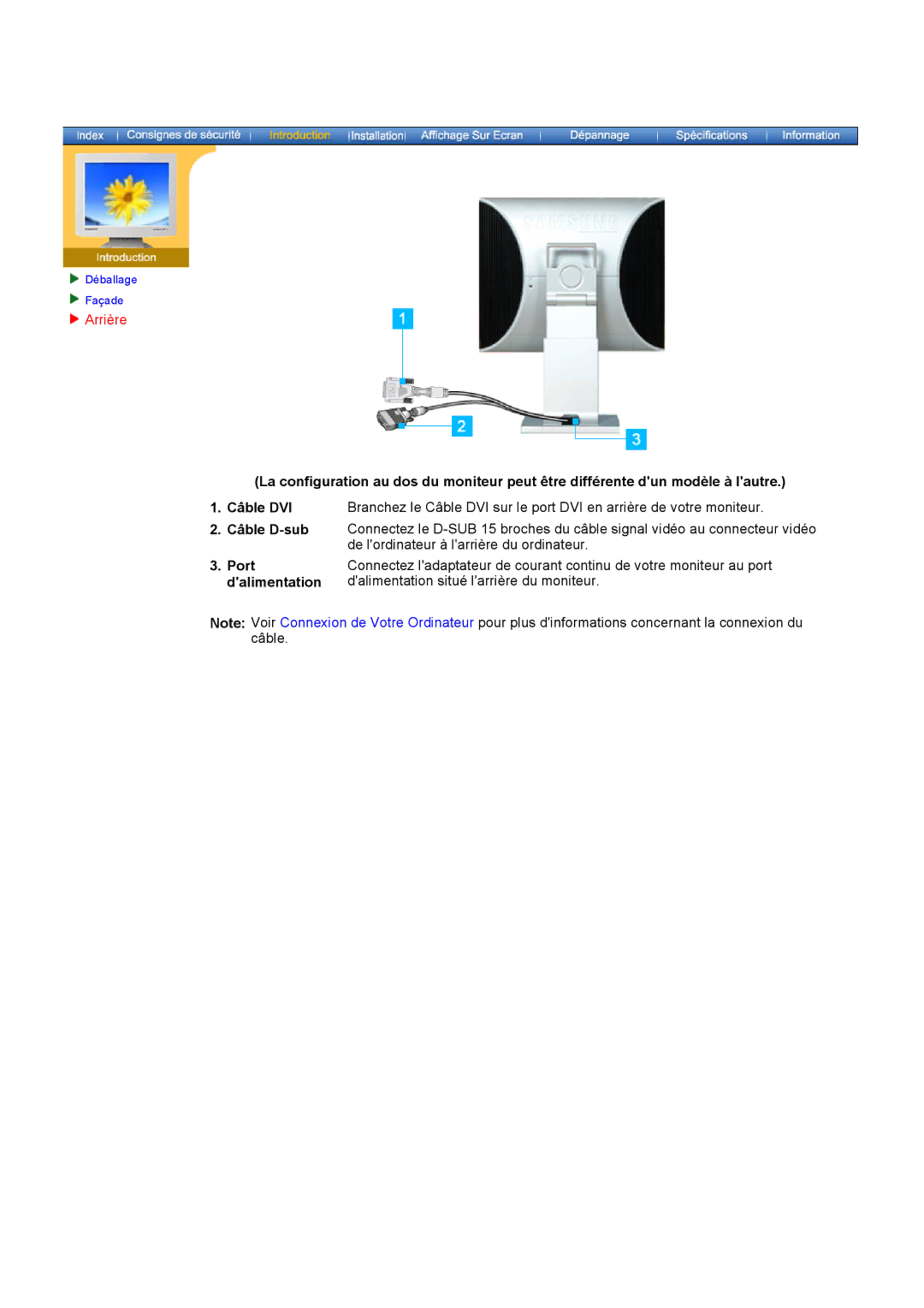 Samsung GH15PSAS/EDC manual Arrière, Port, Dalimentation Dalimentation situé larrière du moniteur 