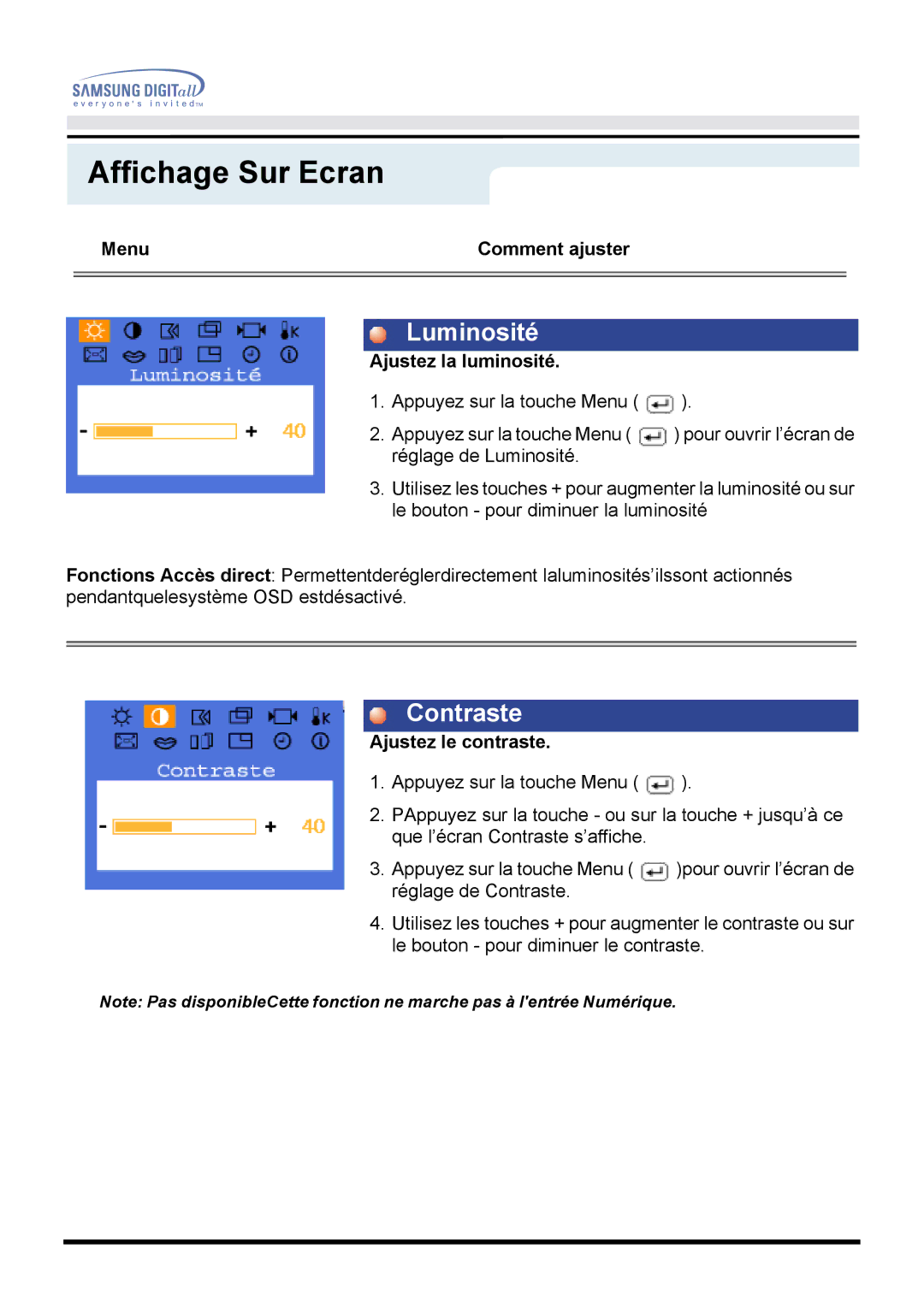 Samsung GH15PSAS/EDC manual Luminosité, Contraste 