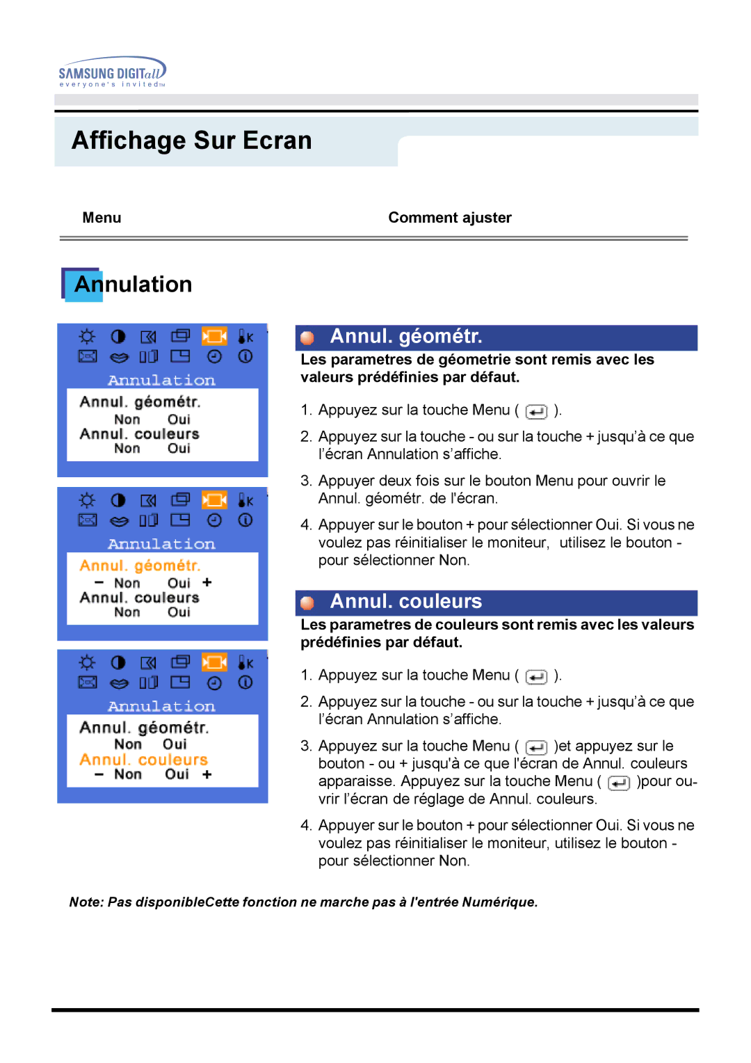 Samsung GH15PSAS/EDC manual Annul. géométr, Annul. couleurs 