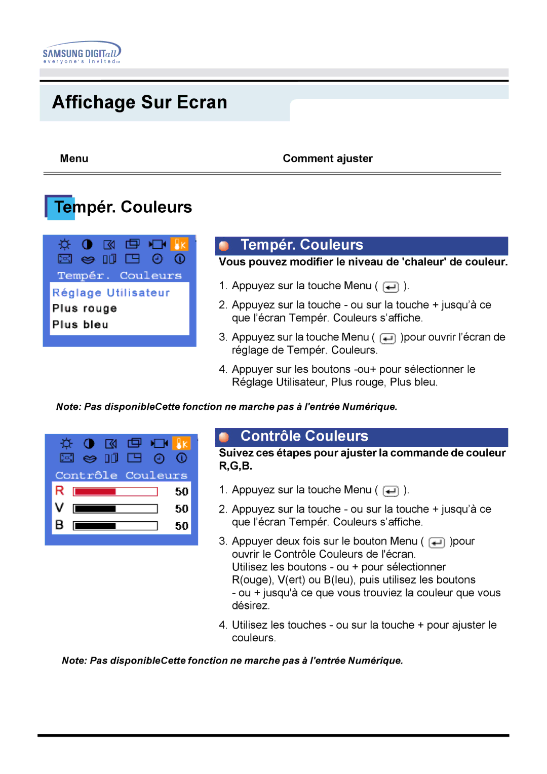 Samsung GH15PSAS/EDC manual Tempér. Couleurs, Contrôle Couleurs 