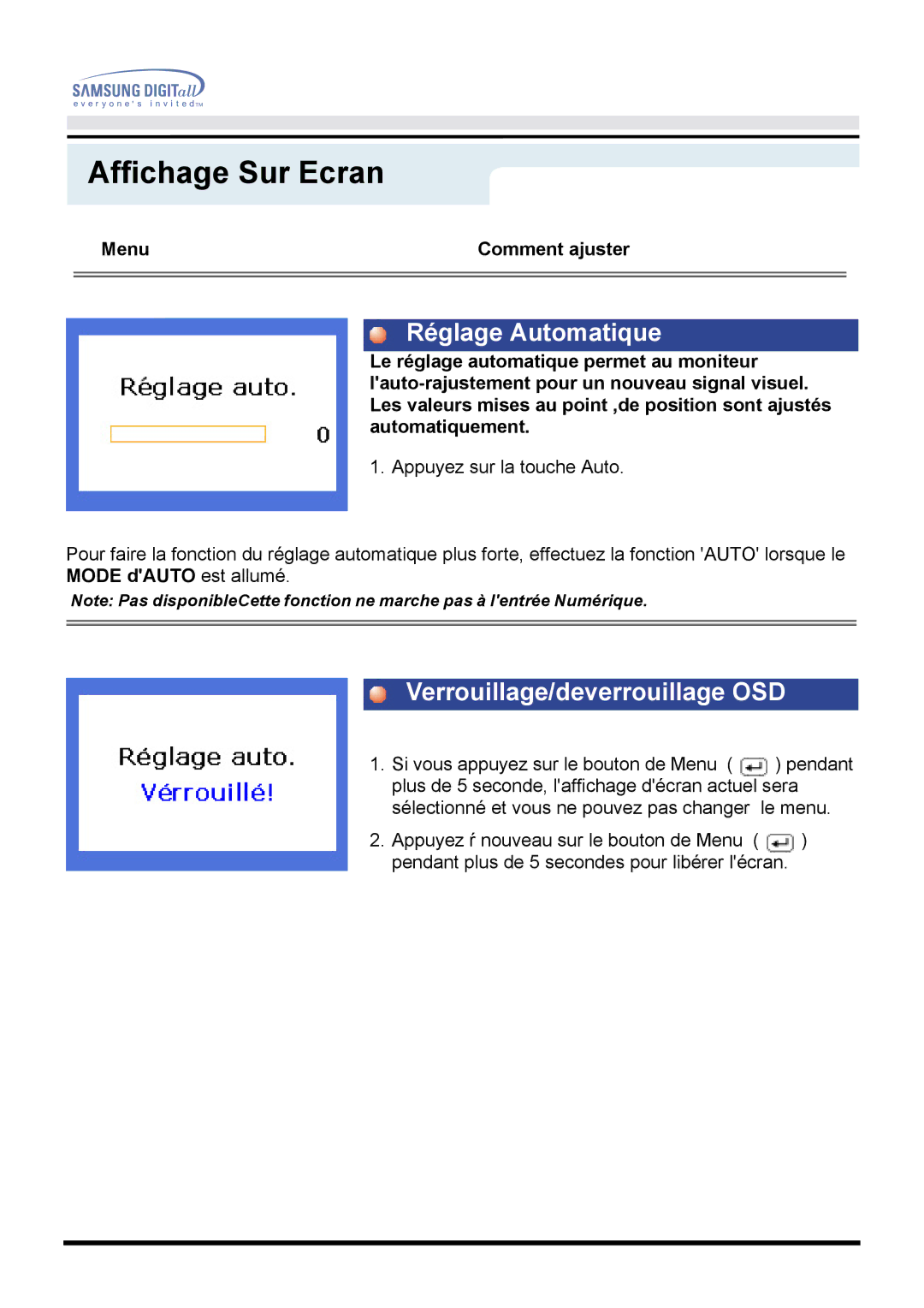 Samsung GH15PSAS/EDC manual Réglage Automatique, Verrouillage/deverrouillage OSD 