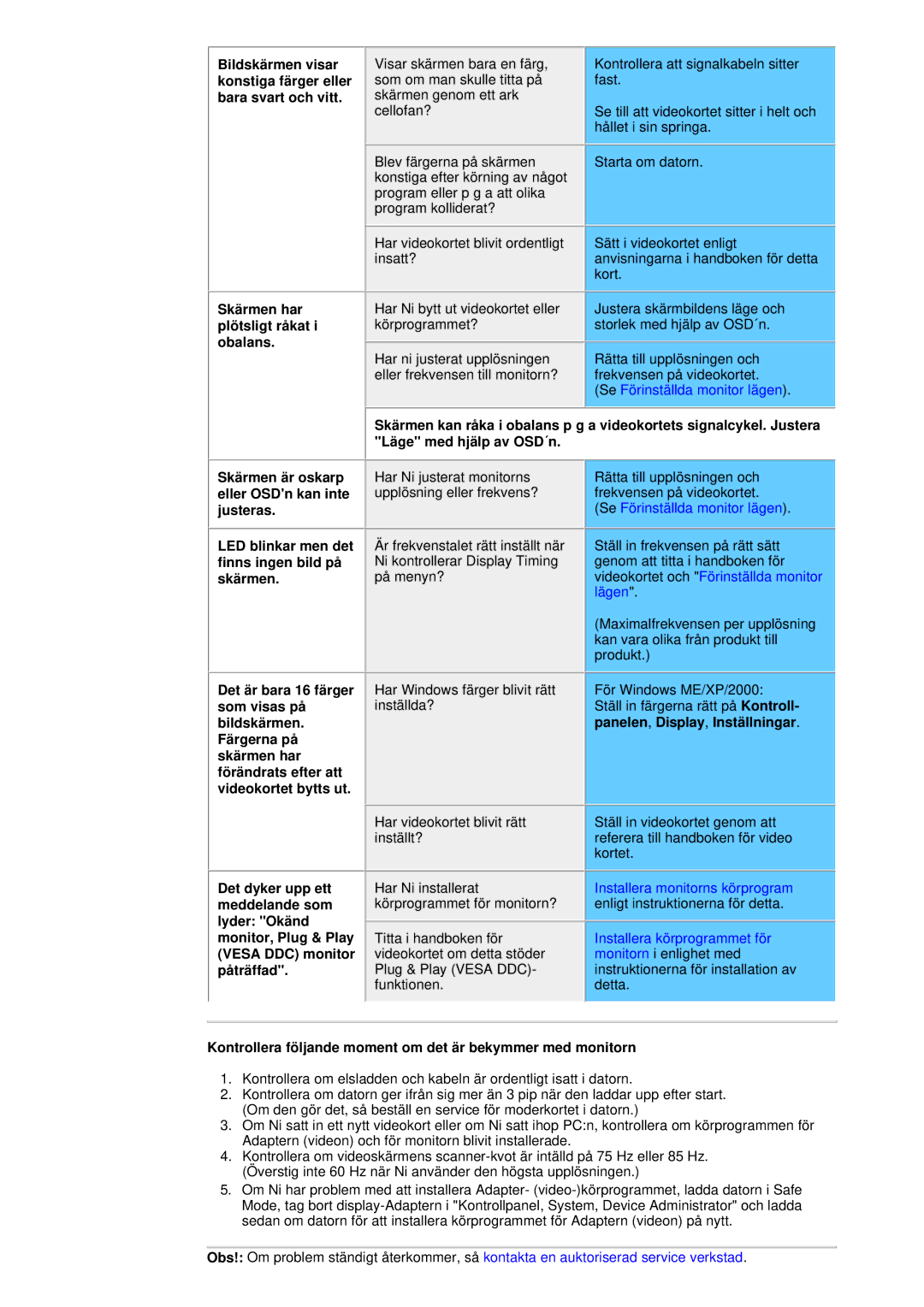 Samsung GH15PSAS/EDC manual Panelen, Display, Inställningar, Kontrollera följande moment om det är bekymmer med monitorn 