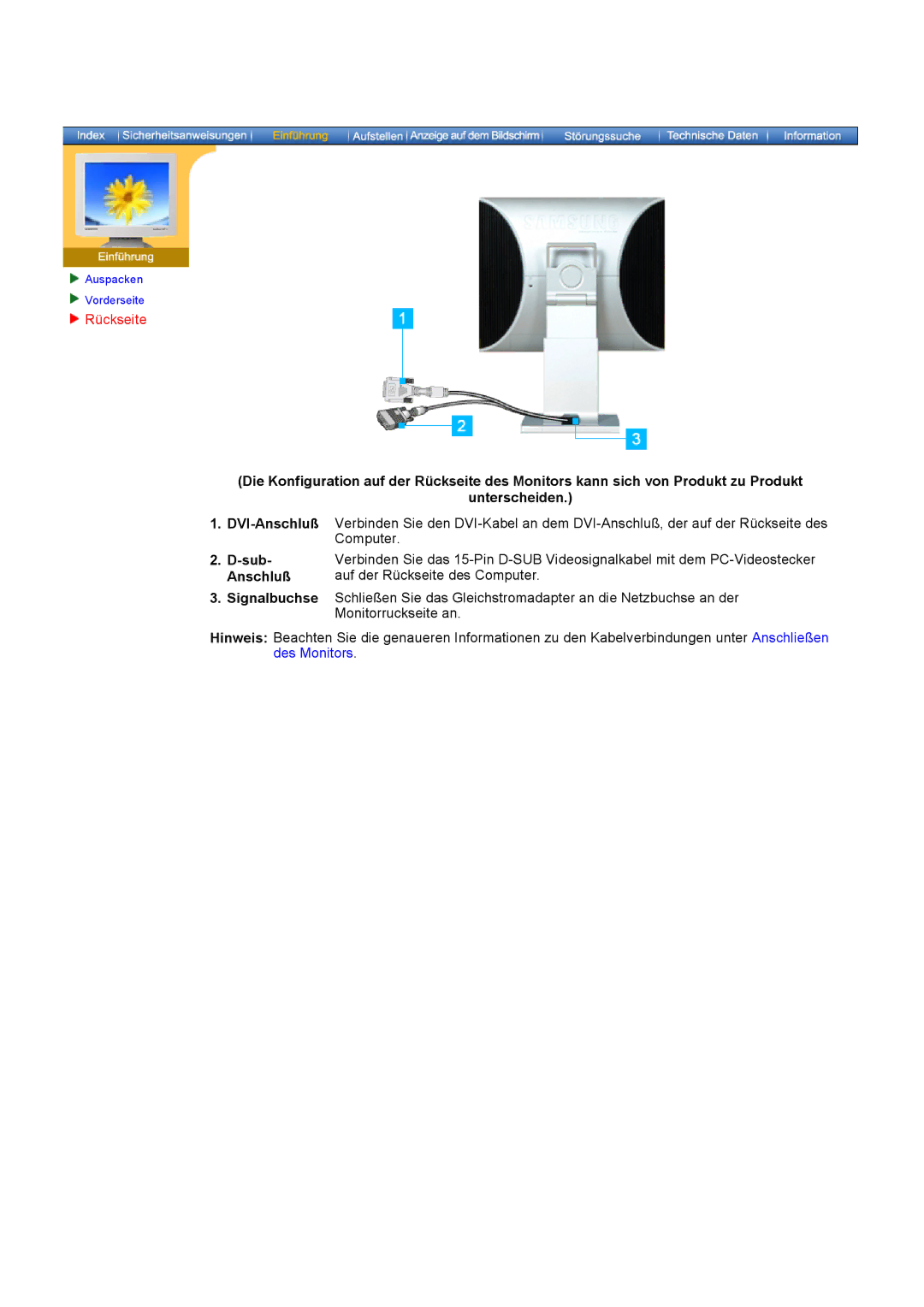 Samsung GH15PSAS/EDC manual Rückseite 