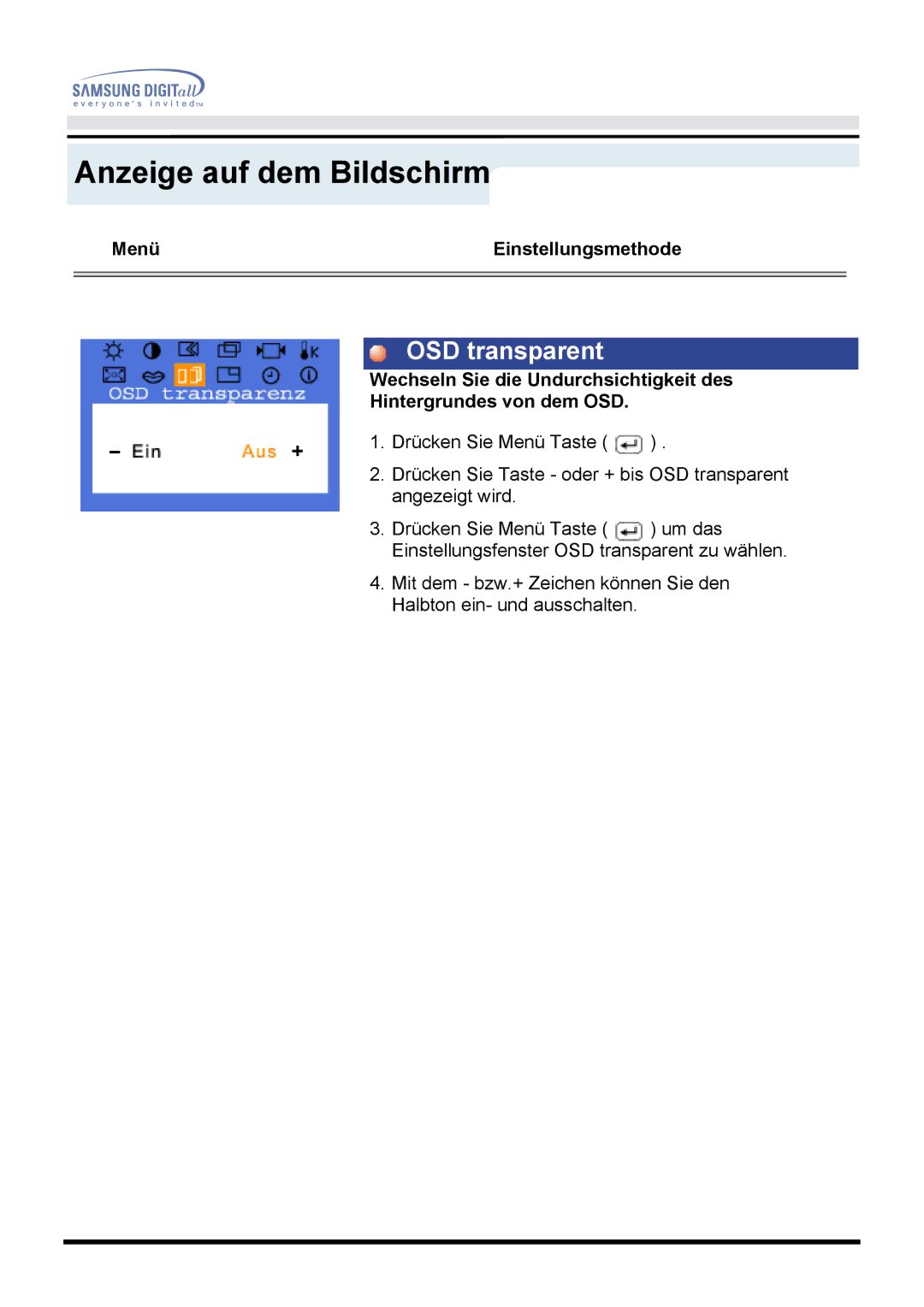 Samsung GH15PSAS/EDC manual OSD transparent 