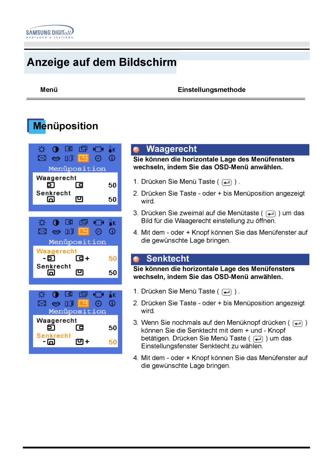 Samsung GH15PSAS/EDC manual Menüposition, Senktecht 