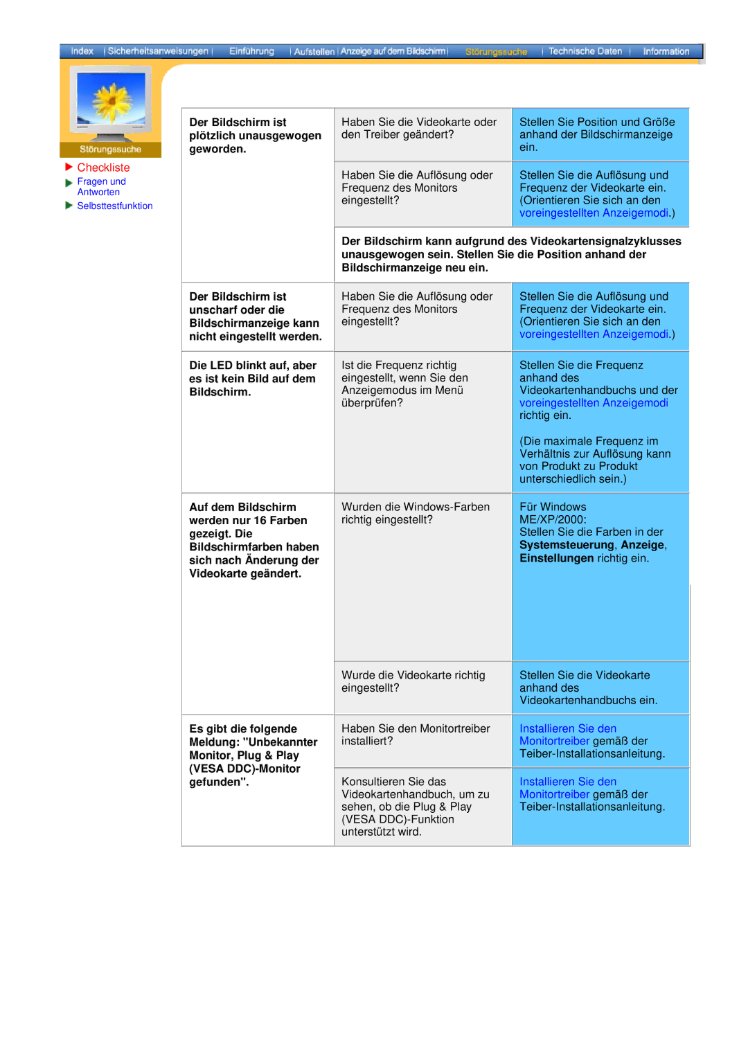 Samsung GH15PSAS/EDC manual Der Bildschirm ist plötzlich unausgewogen geworden 