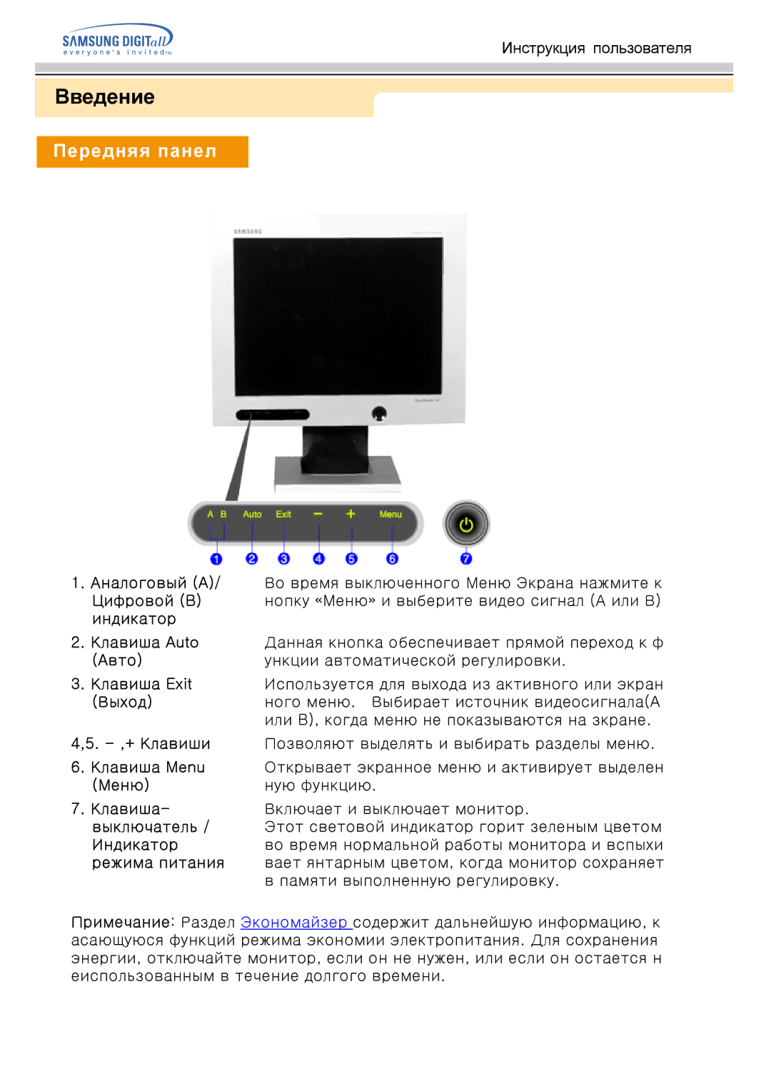 Samsung GH15PSAS/EDC manual Передняя панел 