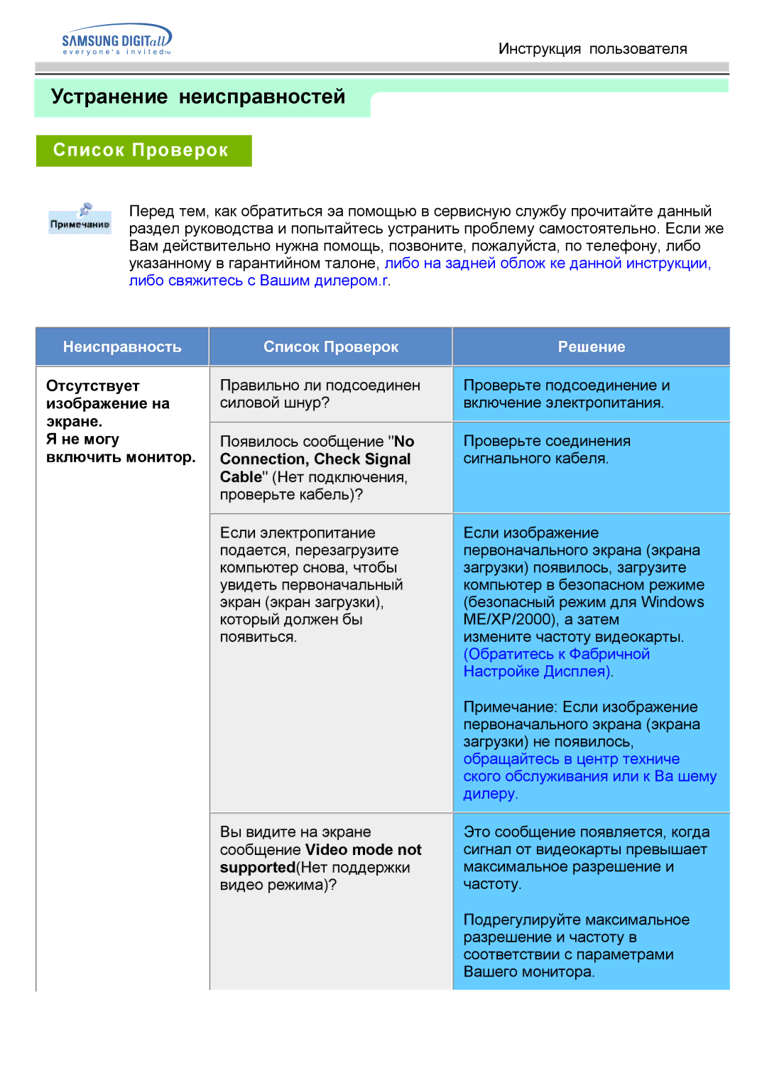 Samsung GH15PSAS/EDC manual Устранение неисправностей, Список Проверок, Неисправность, Решение 