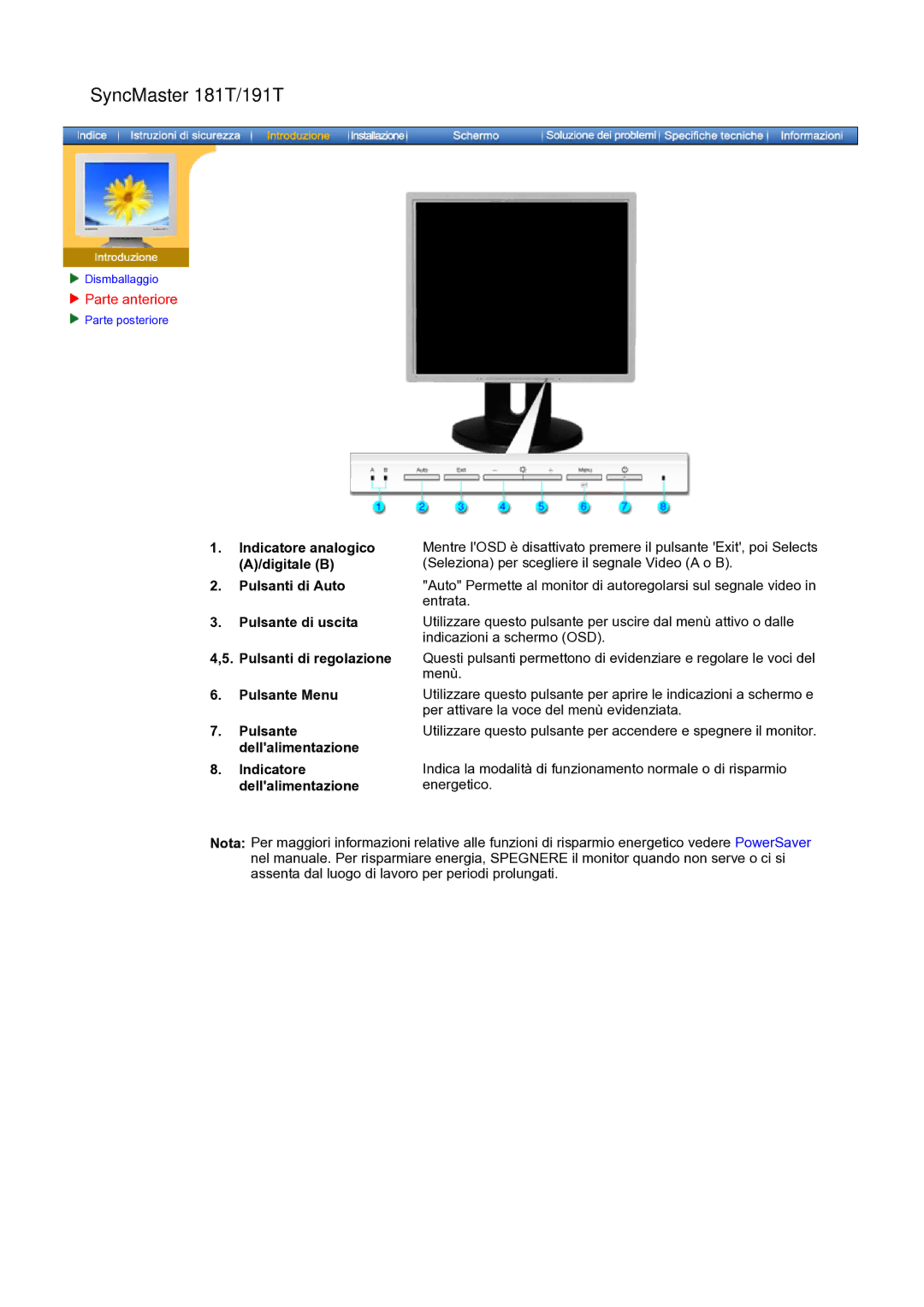 Samsung GH17ASAS/EDC manual SyncMaster 181T/191T, Parte anteriore, Indicatore, Dellalimentazione Energetico 