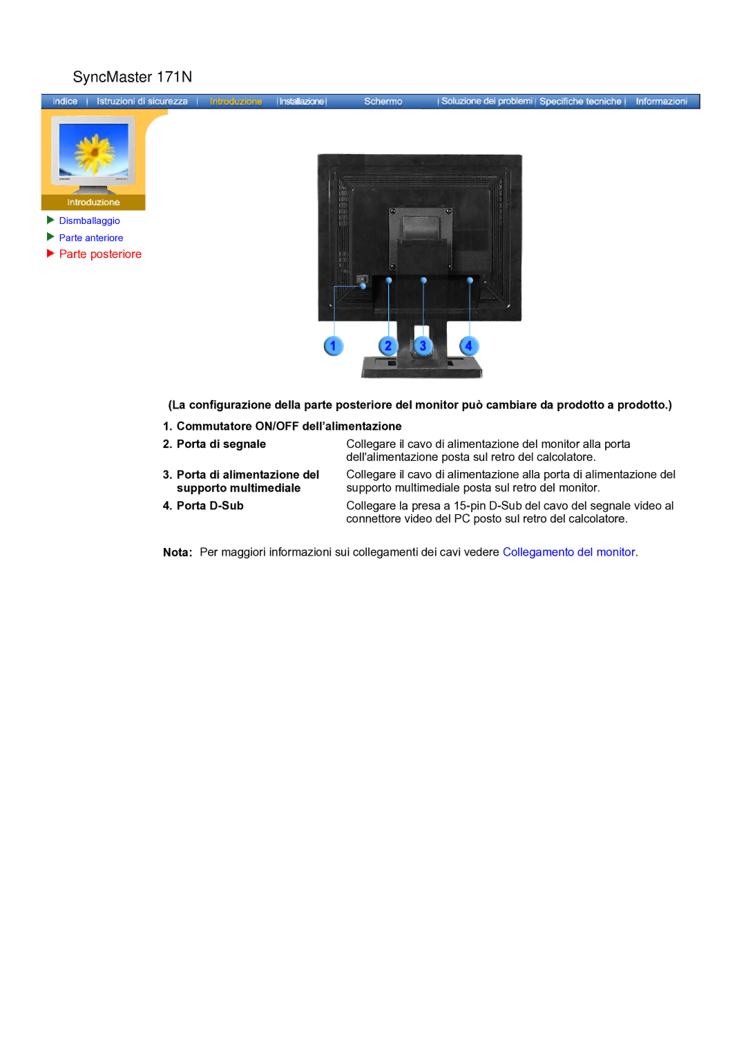 Samsung GH17ASAS/EDC manual SyncMaster 171N, Supporto multimediale 