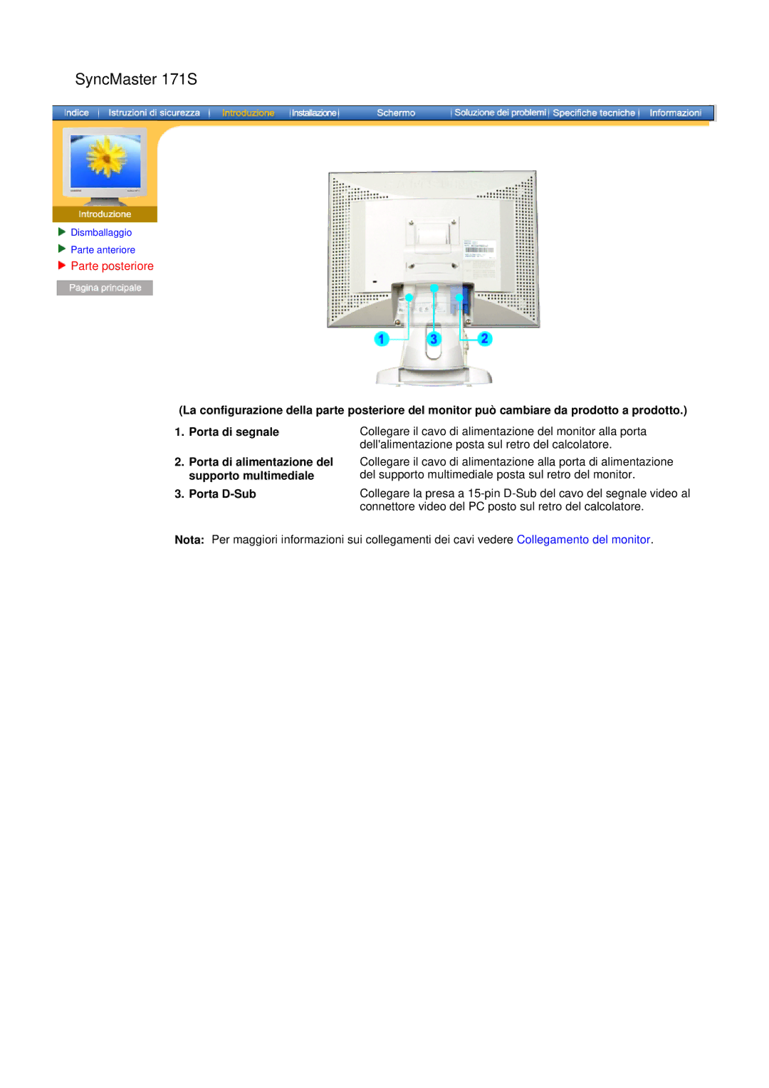 Samsung GH17ASAS/EDC manual SyncMaster 171S 